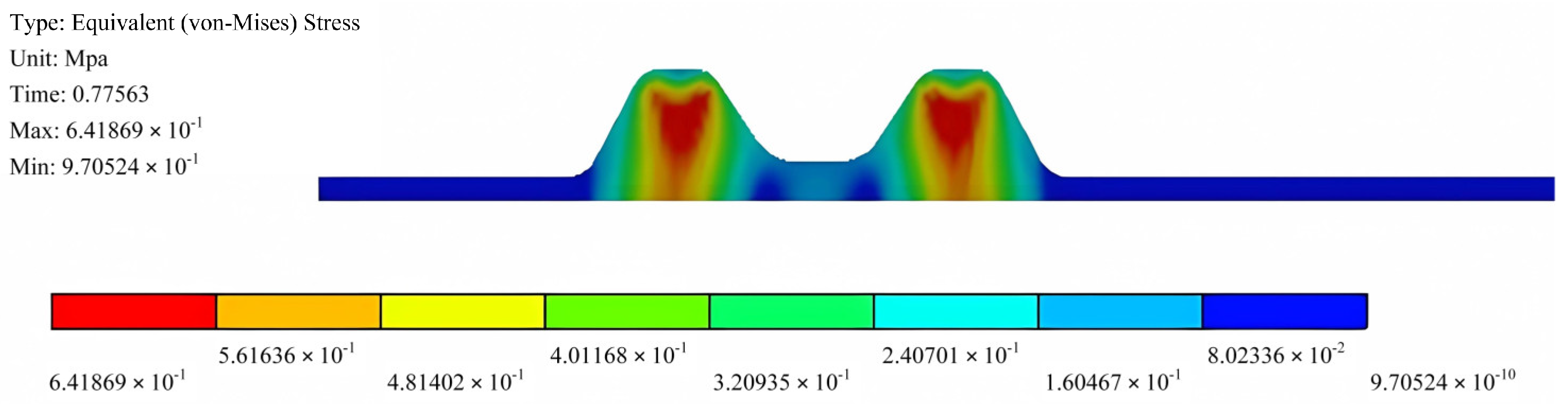 Sustainability 15 12002 g010