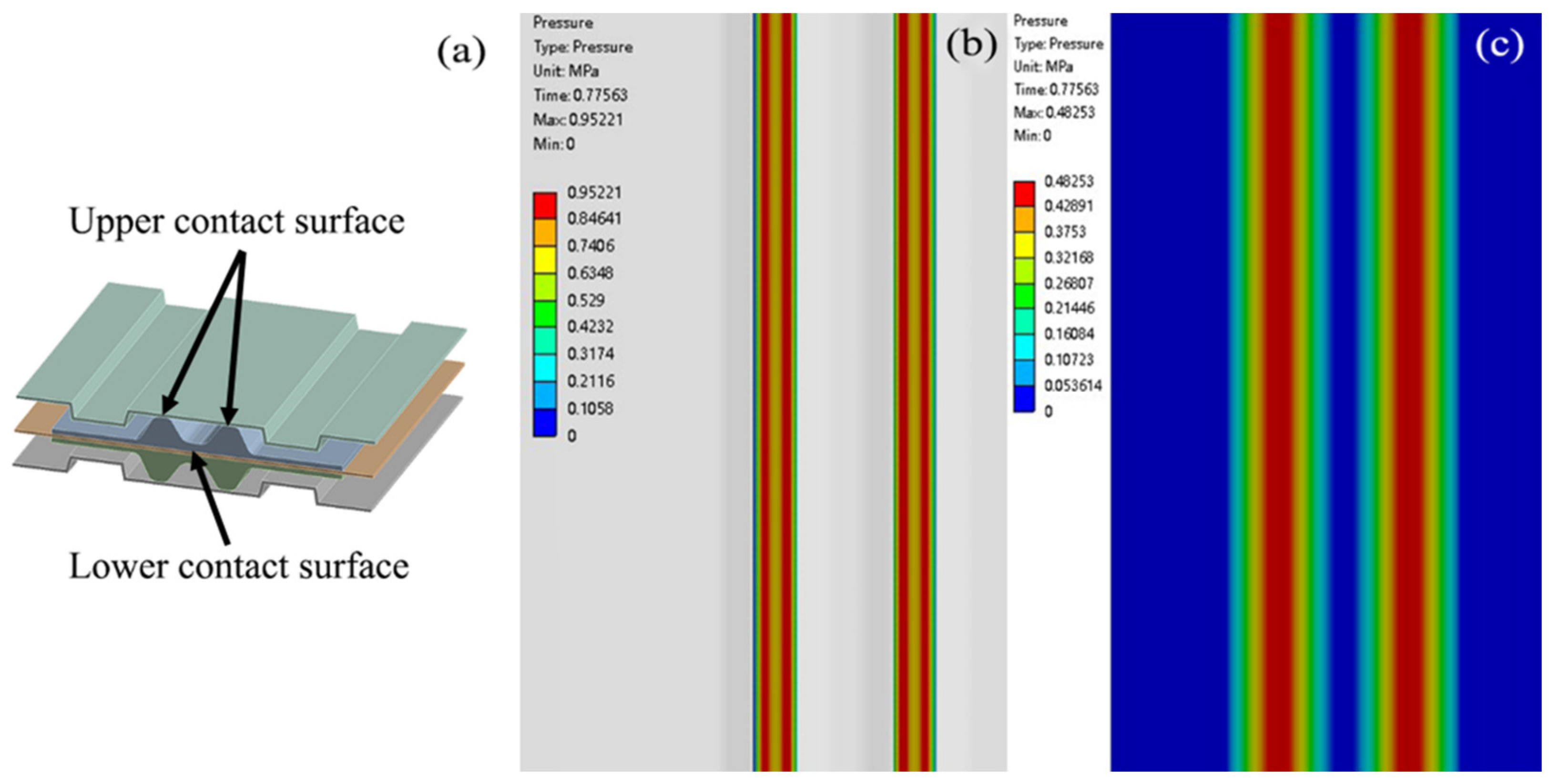 Sustainability 15 12002 g011