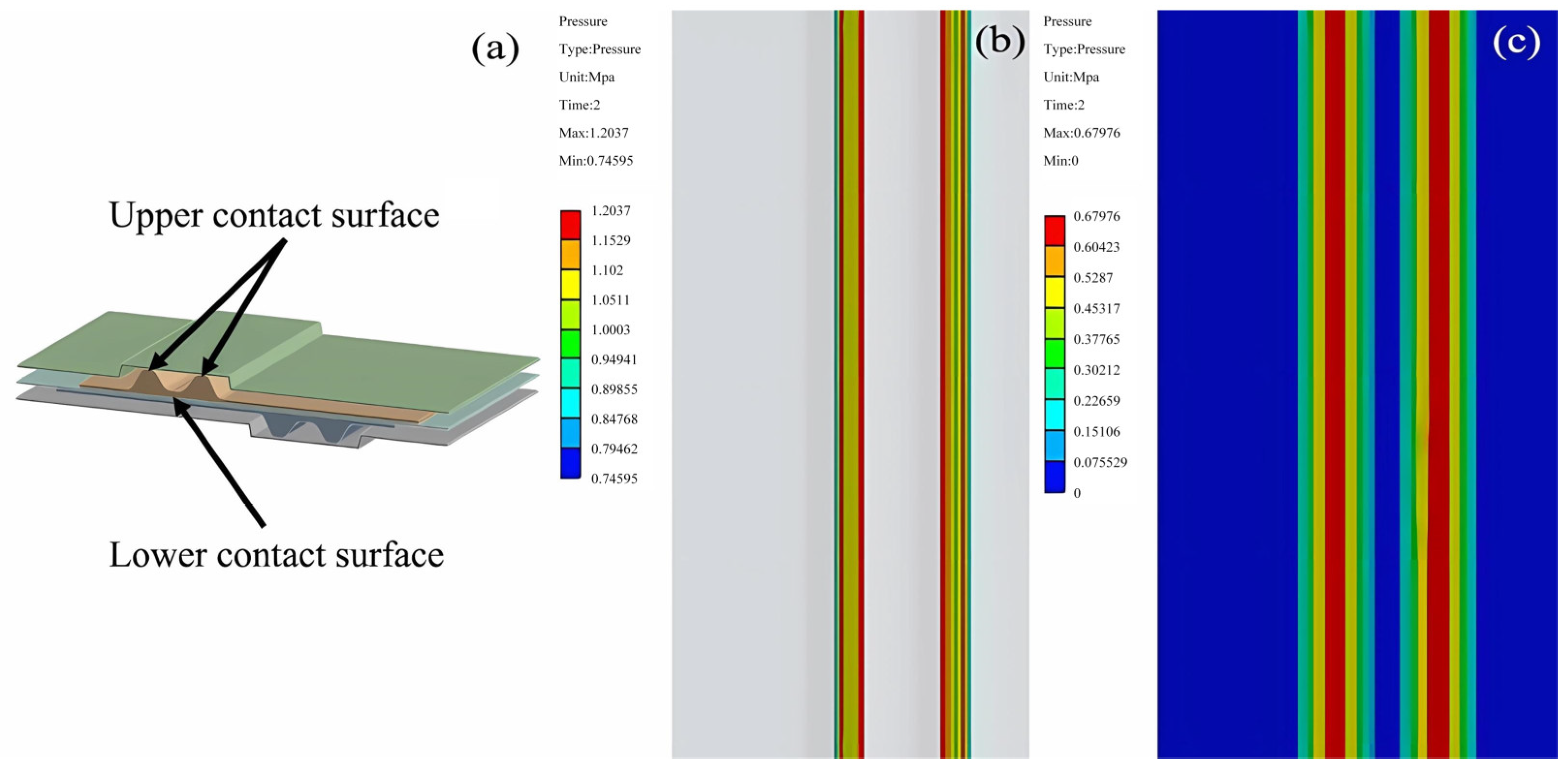 Sustainability 15 12002 g012