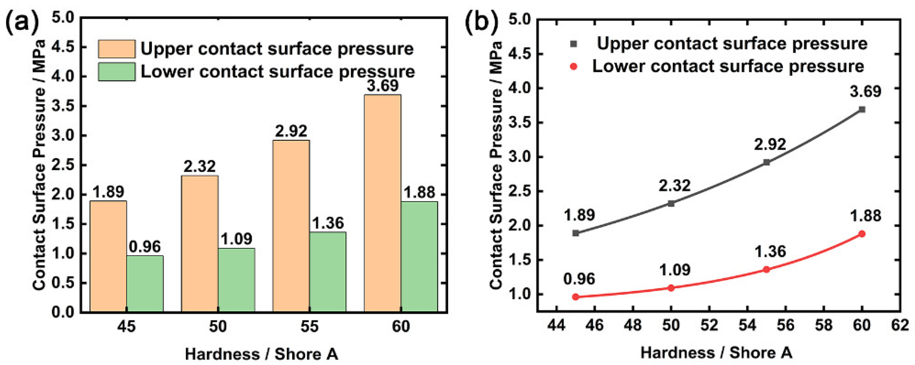 Sustainability 15 12002 g013
