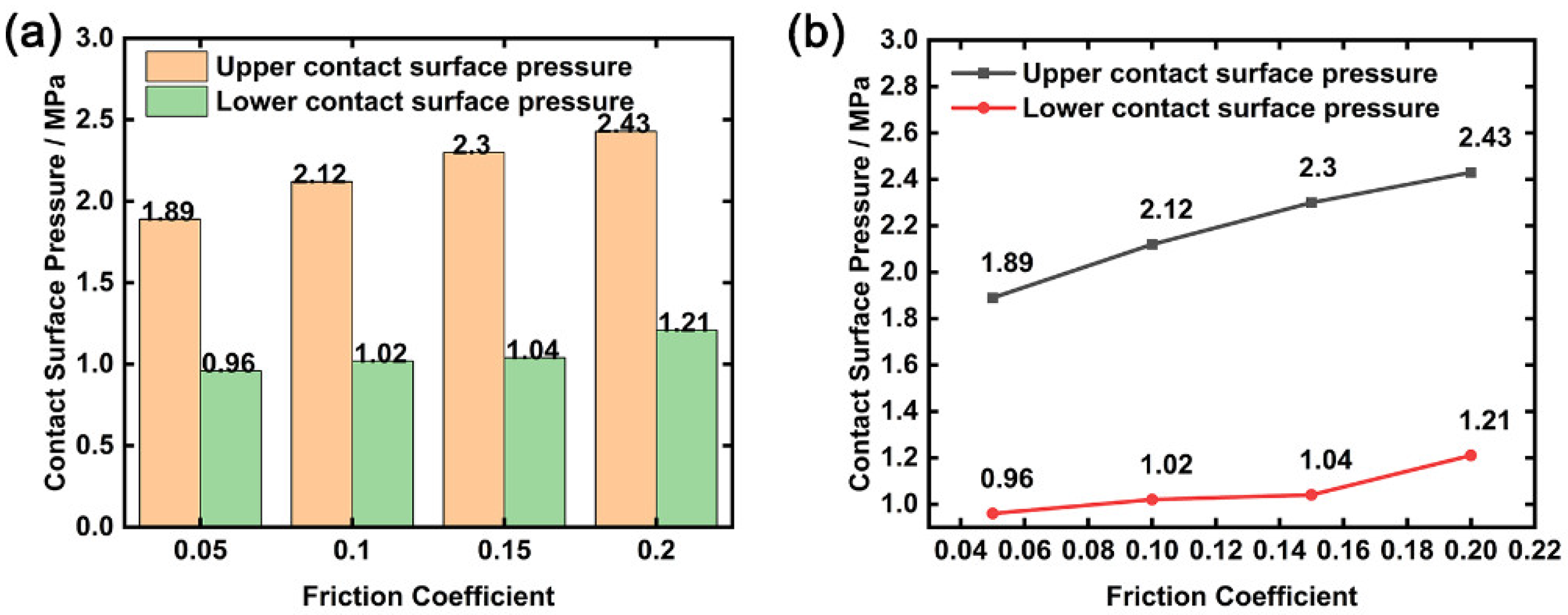 Sustainability 15 12002 g014