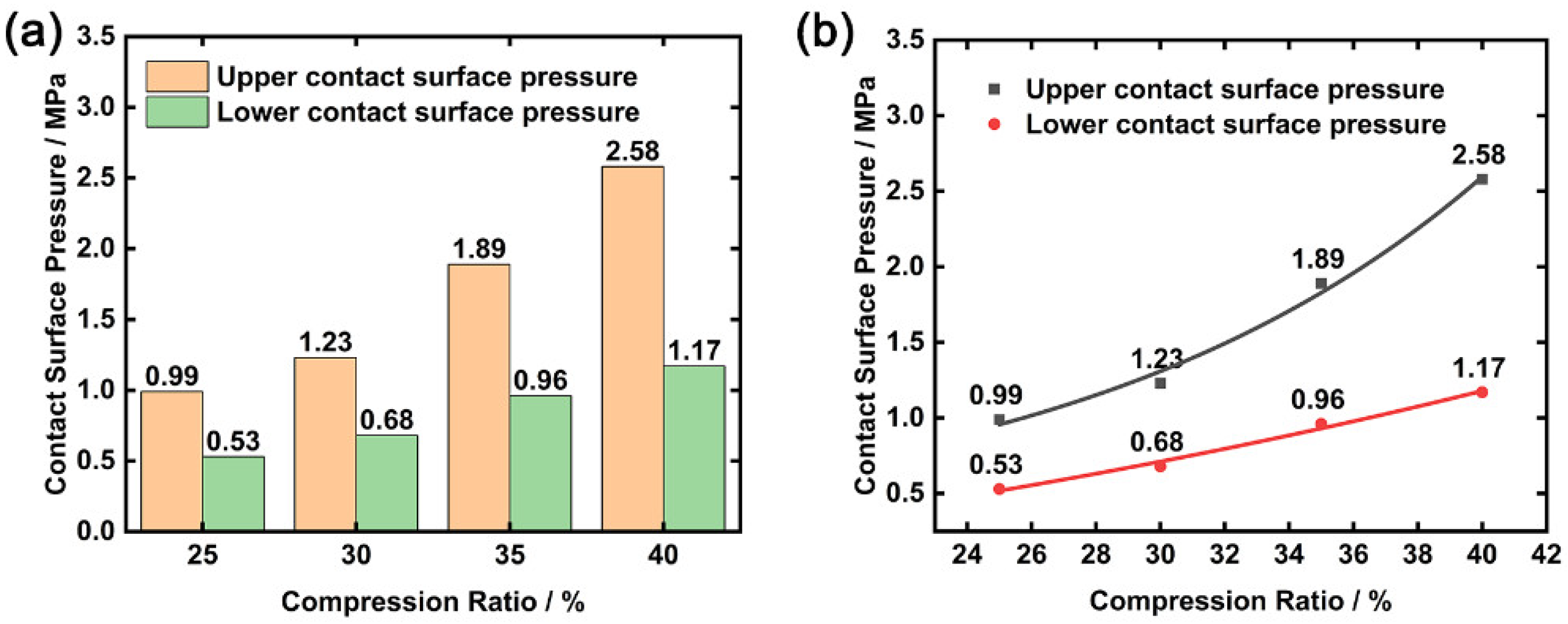 Sustainability 15 12002 g015
