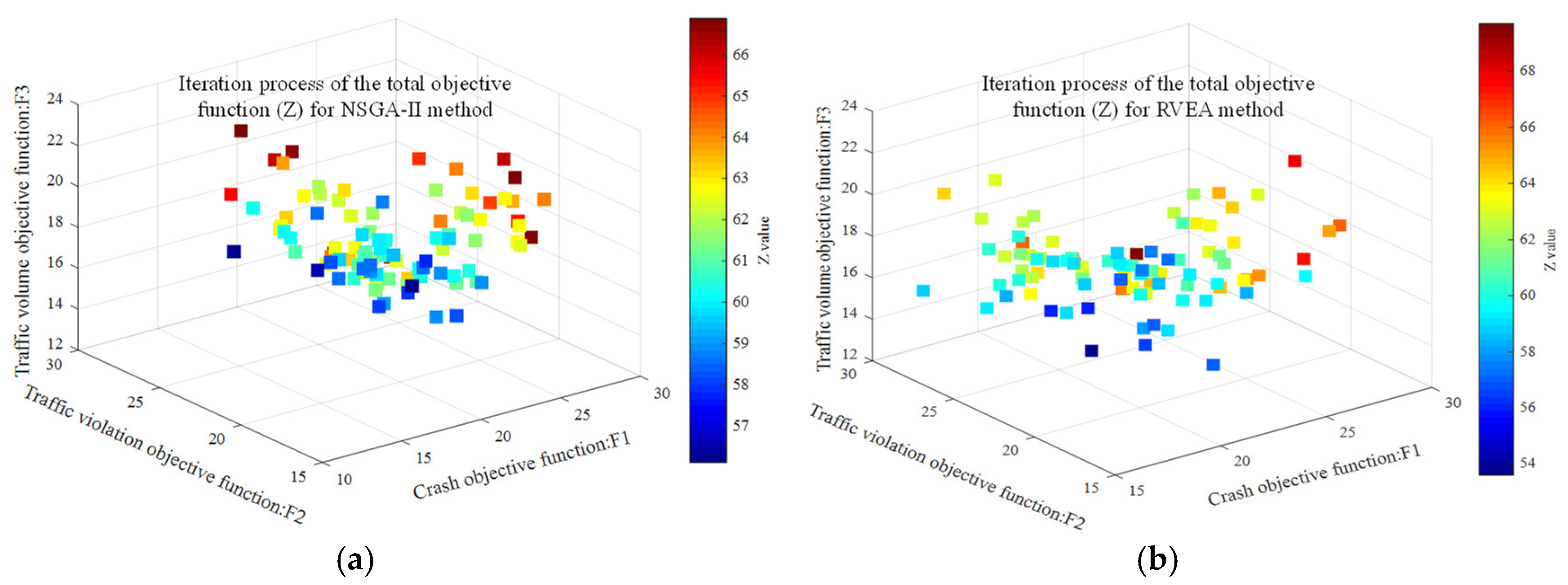 Sustainability 15 12011 g005