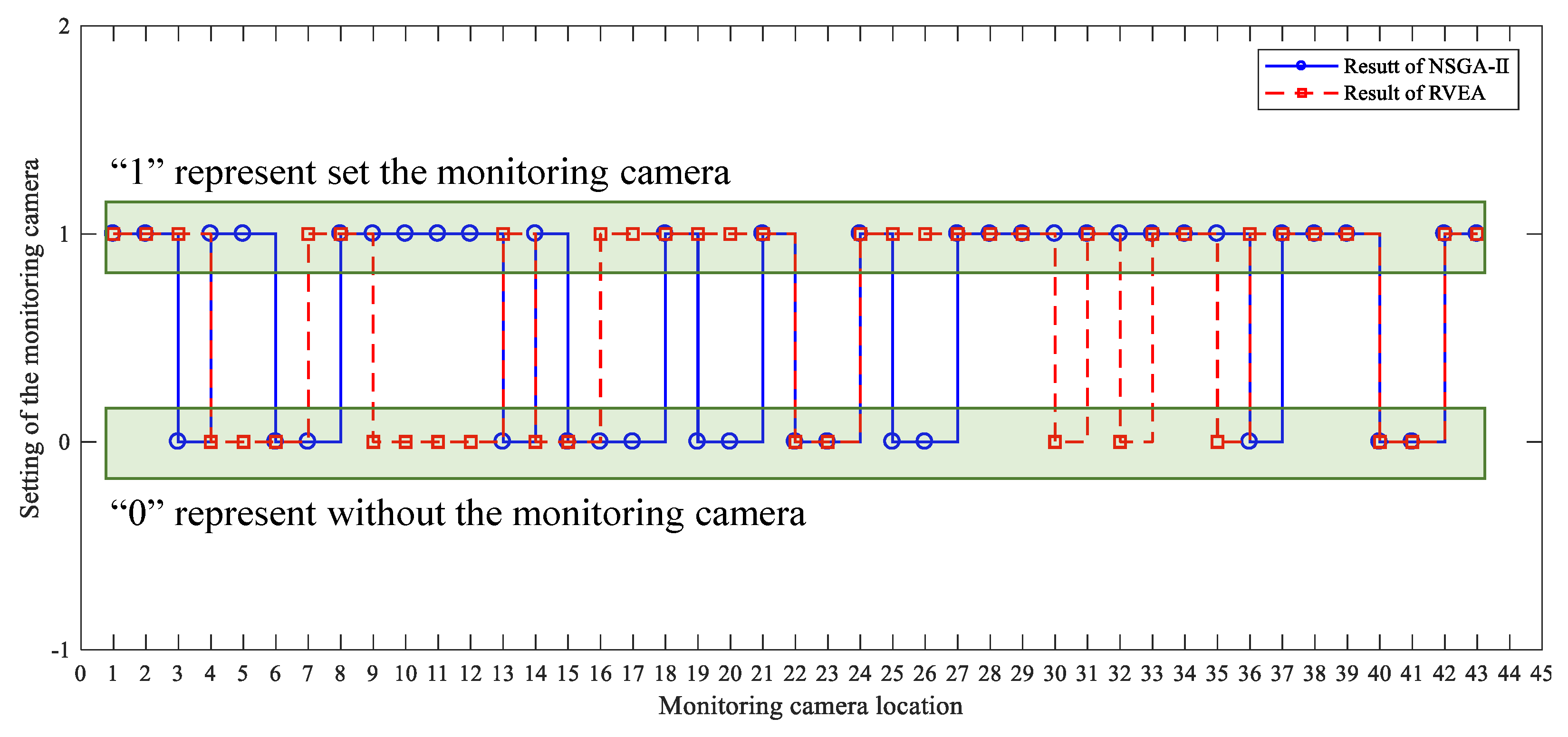 Sustainability 15 12011 g006