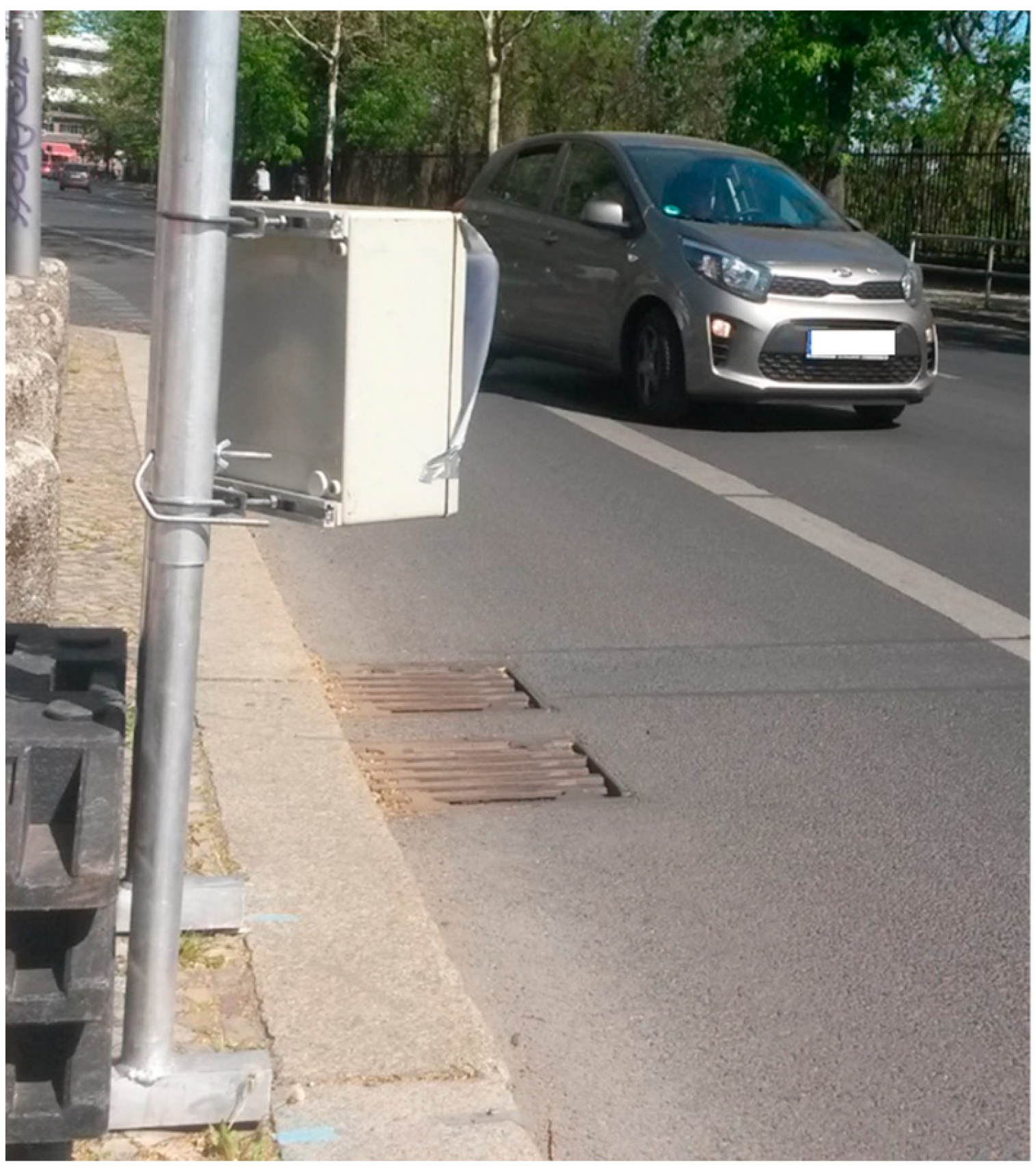 Sustainability 15 12029 g007