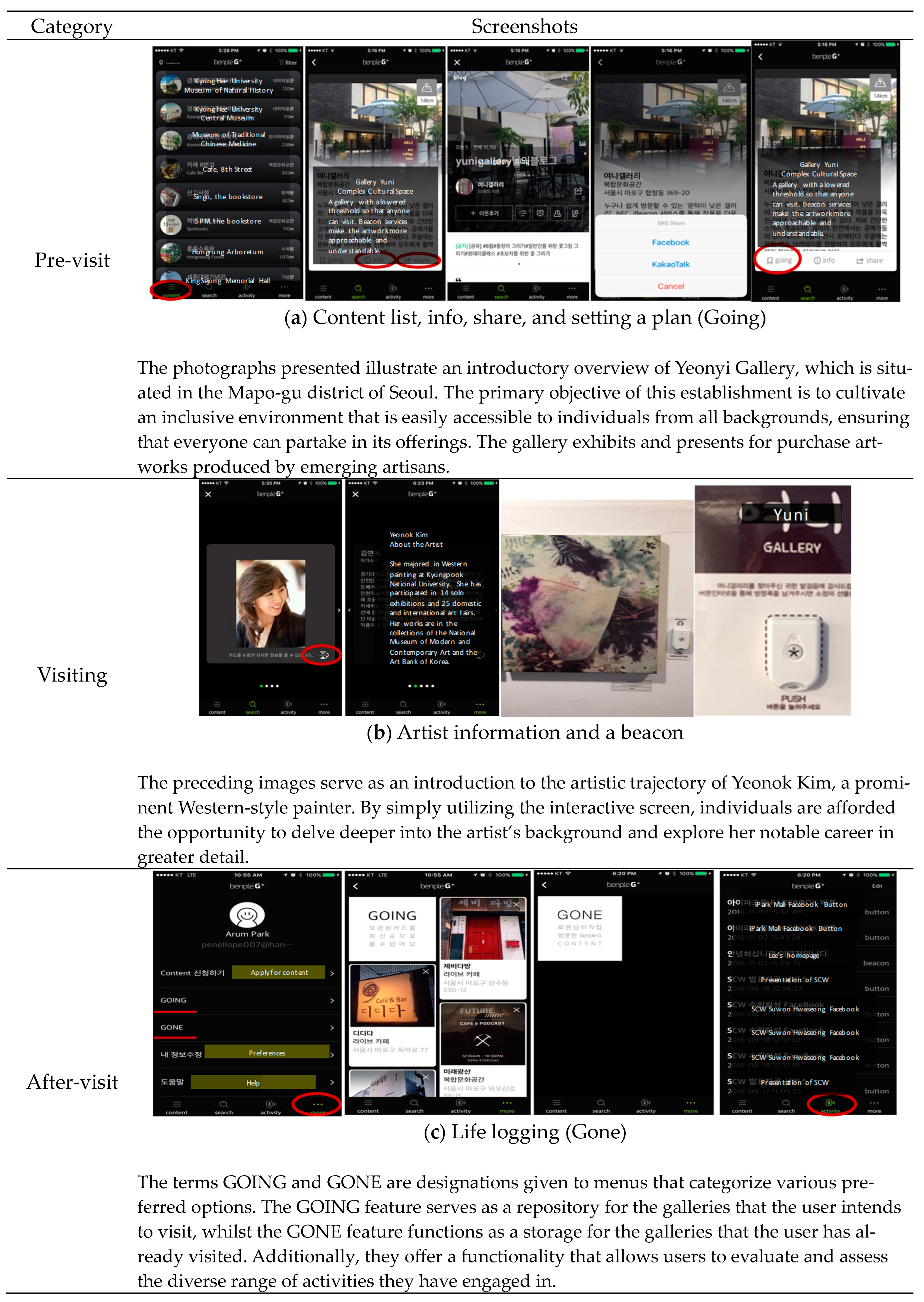 Sustainability 15 12035 g003