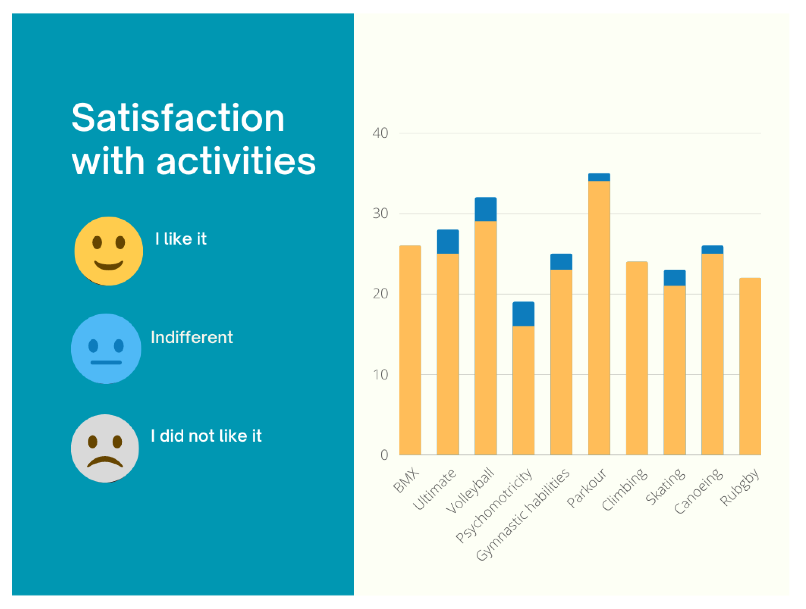 Sustainability 15 12043 g003 Sustainability 15 12043 g003