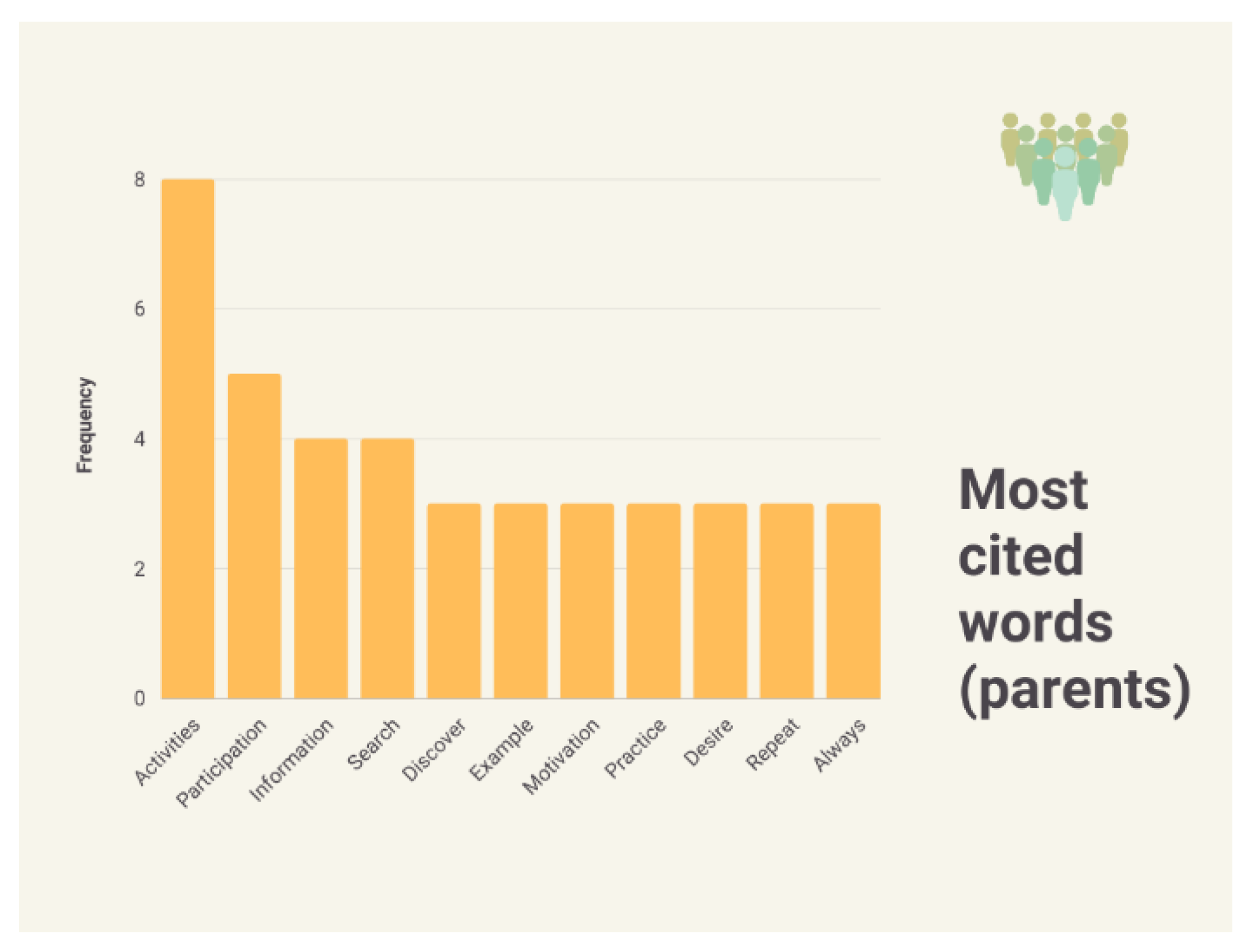 Sustainability 15 12043 g005 Sustainability 15 12043 g005