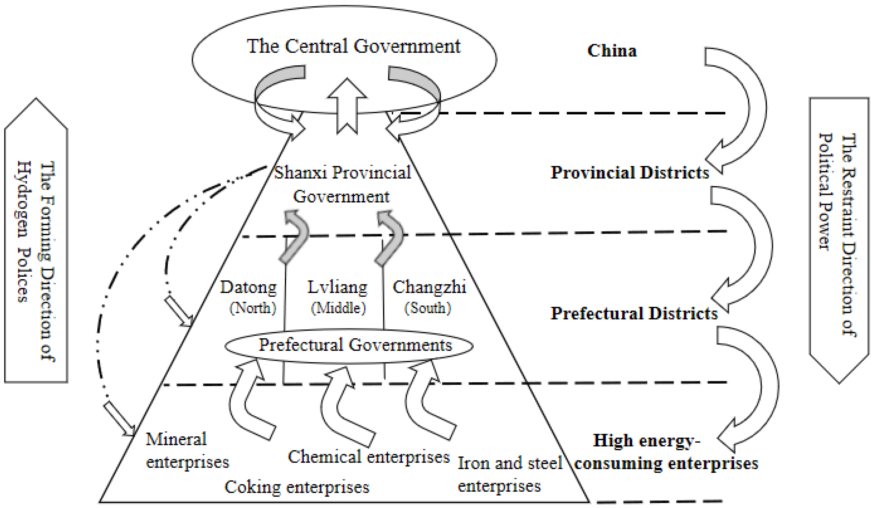 Sustainability 15 12044 g001