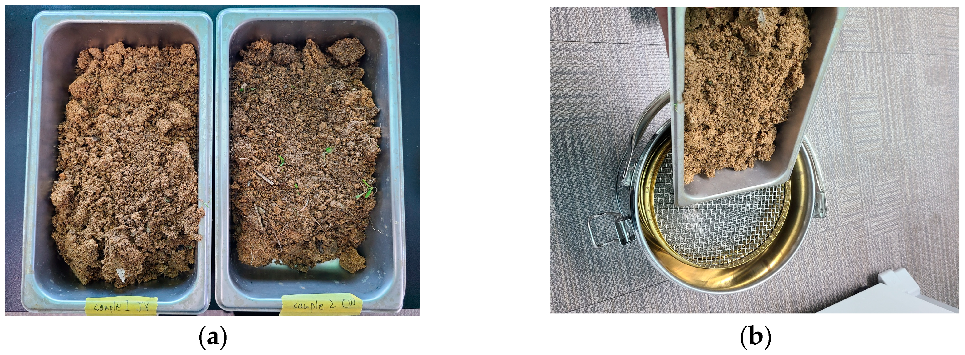 Sustainability 15 12057 g002