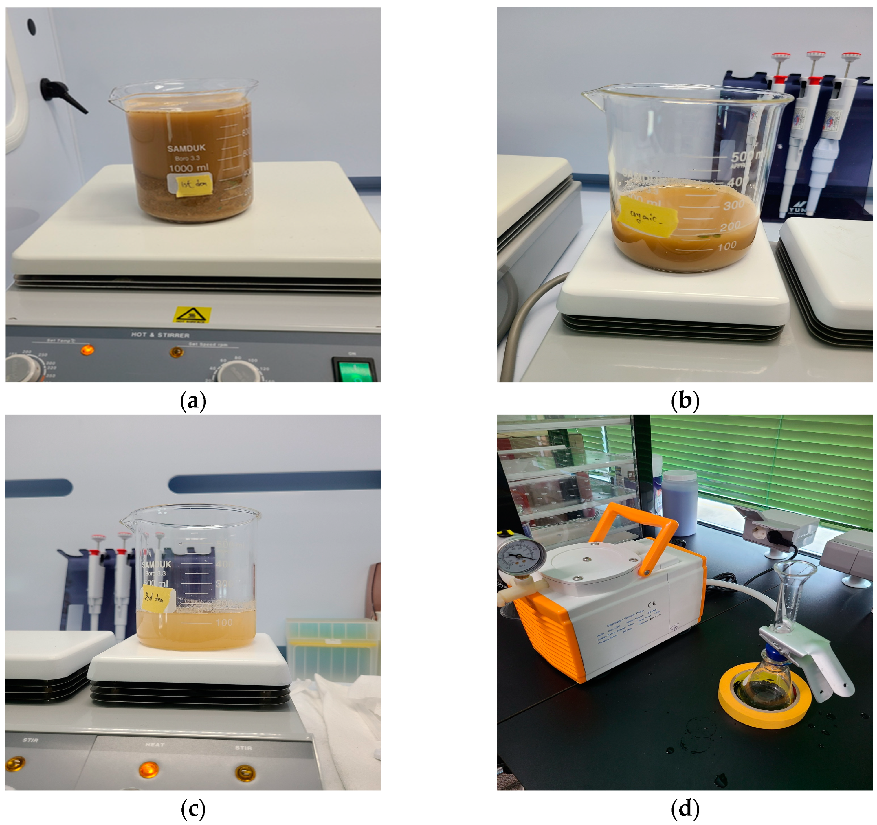 Sustainability 15 12057 g003