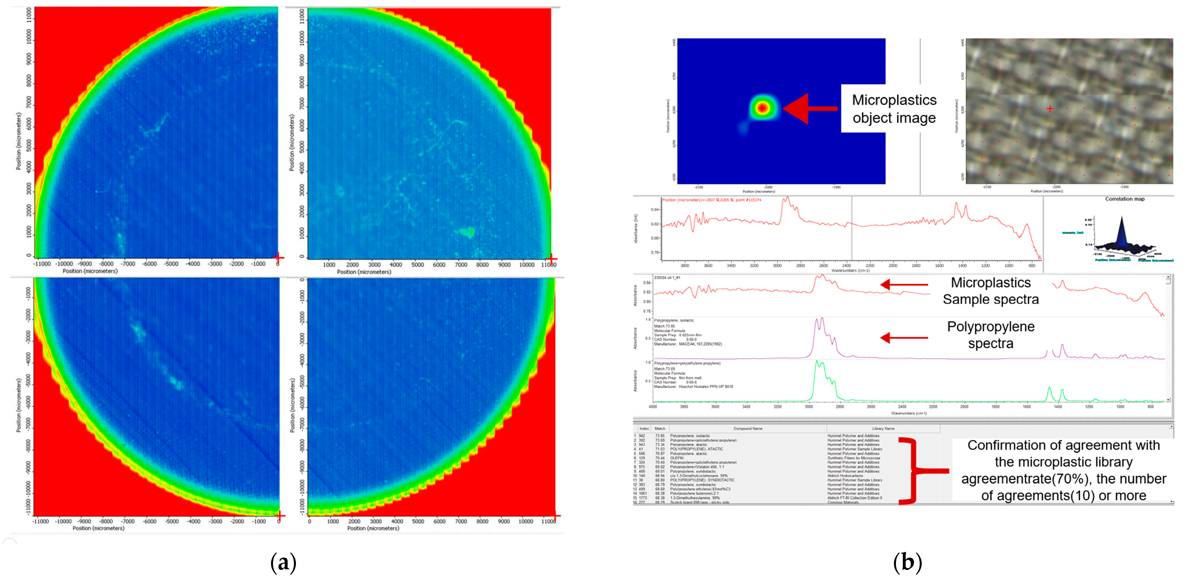 Sustainability 15 12057 g004