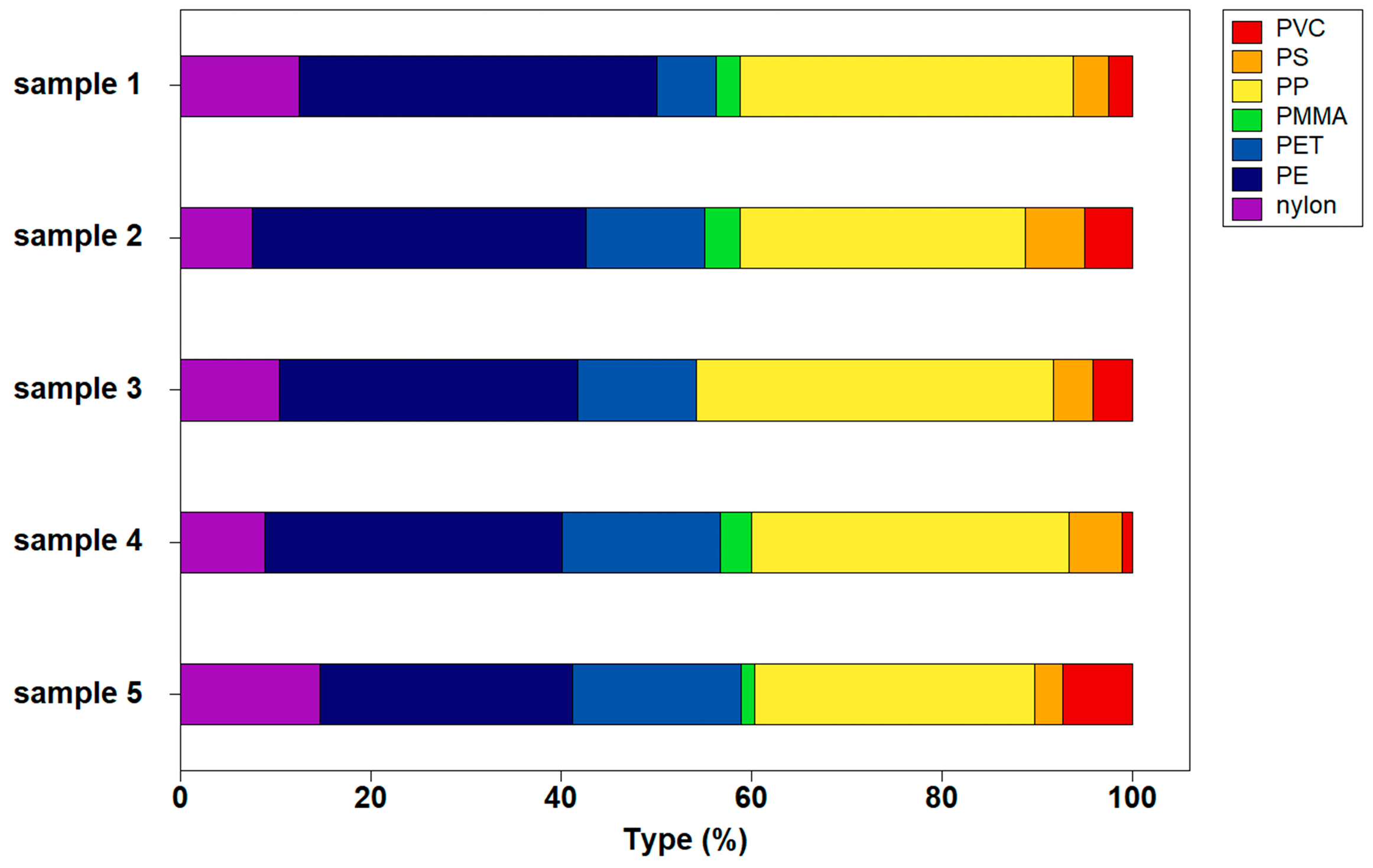 Sustainability 15 12057 g008