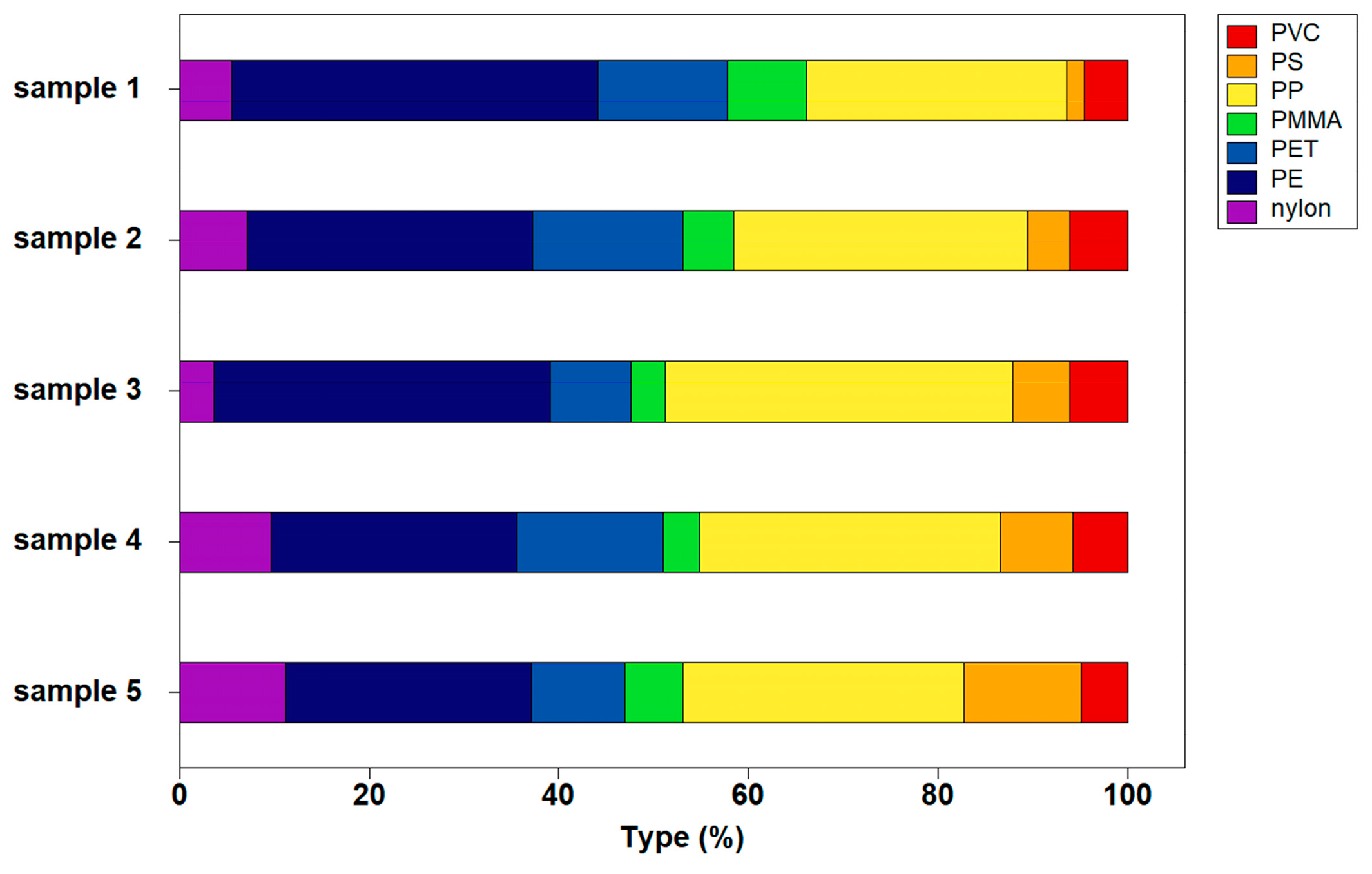 Sustainability 15 12057 g011