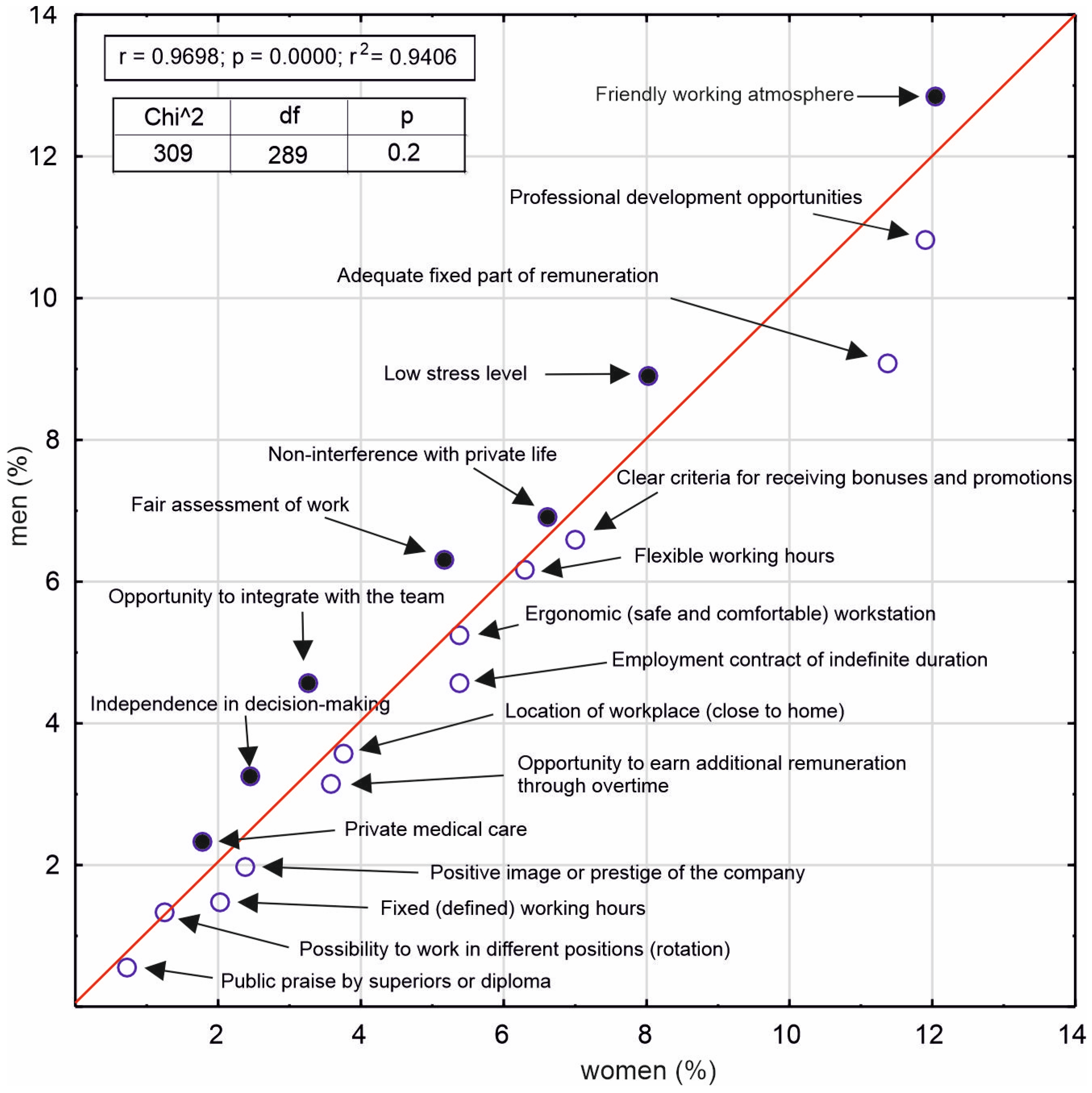 Sustainability 15 12069 g001