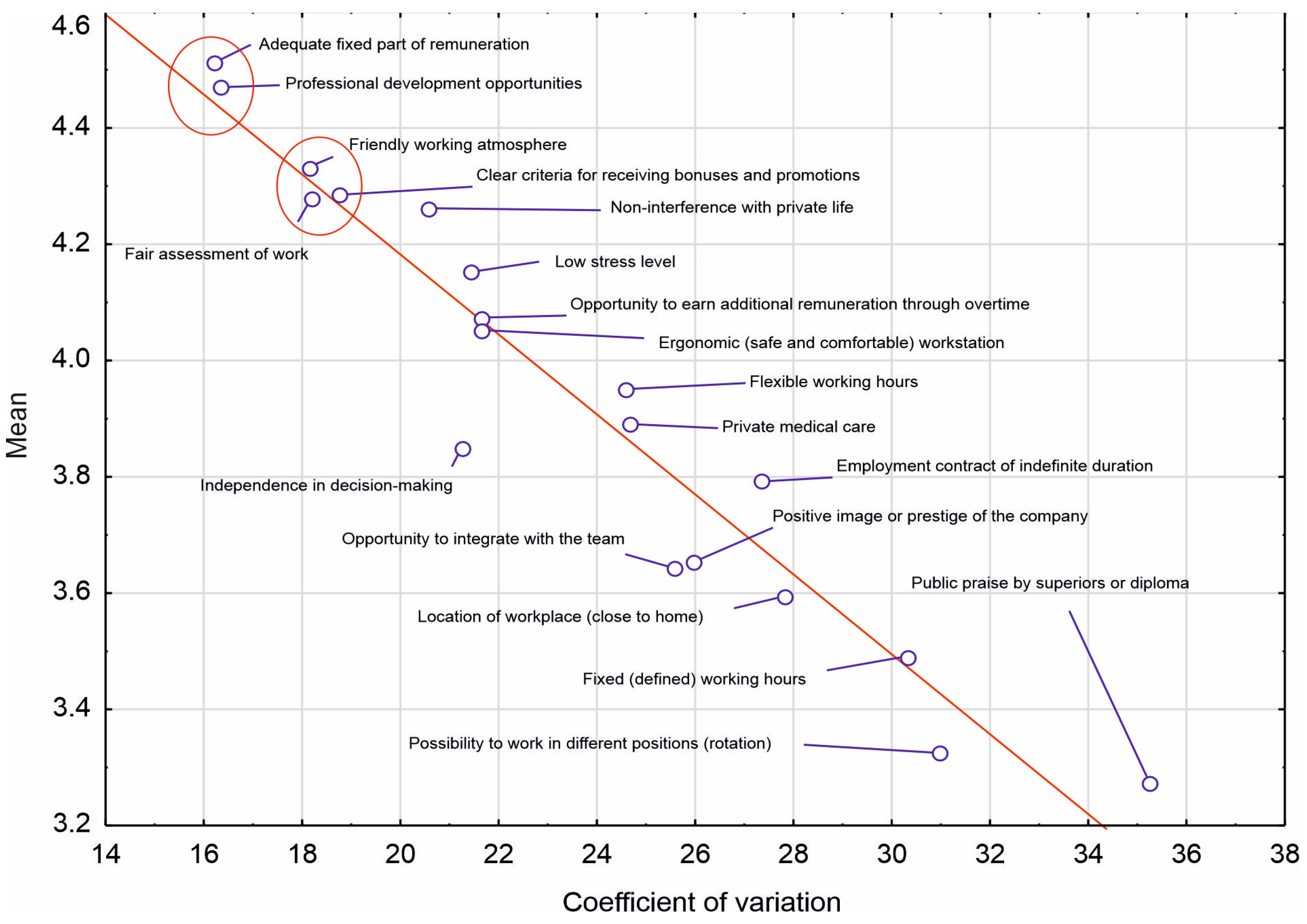 Sustainability 15 12069 g002