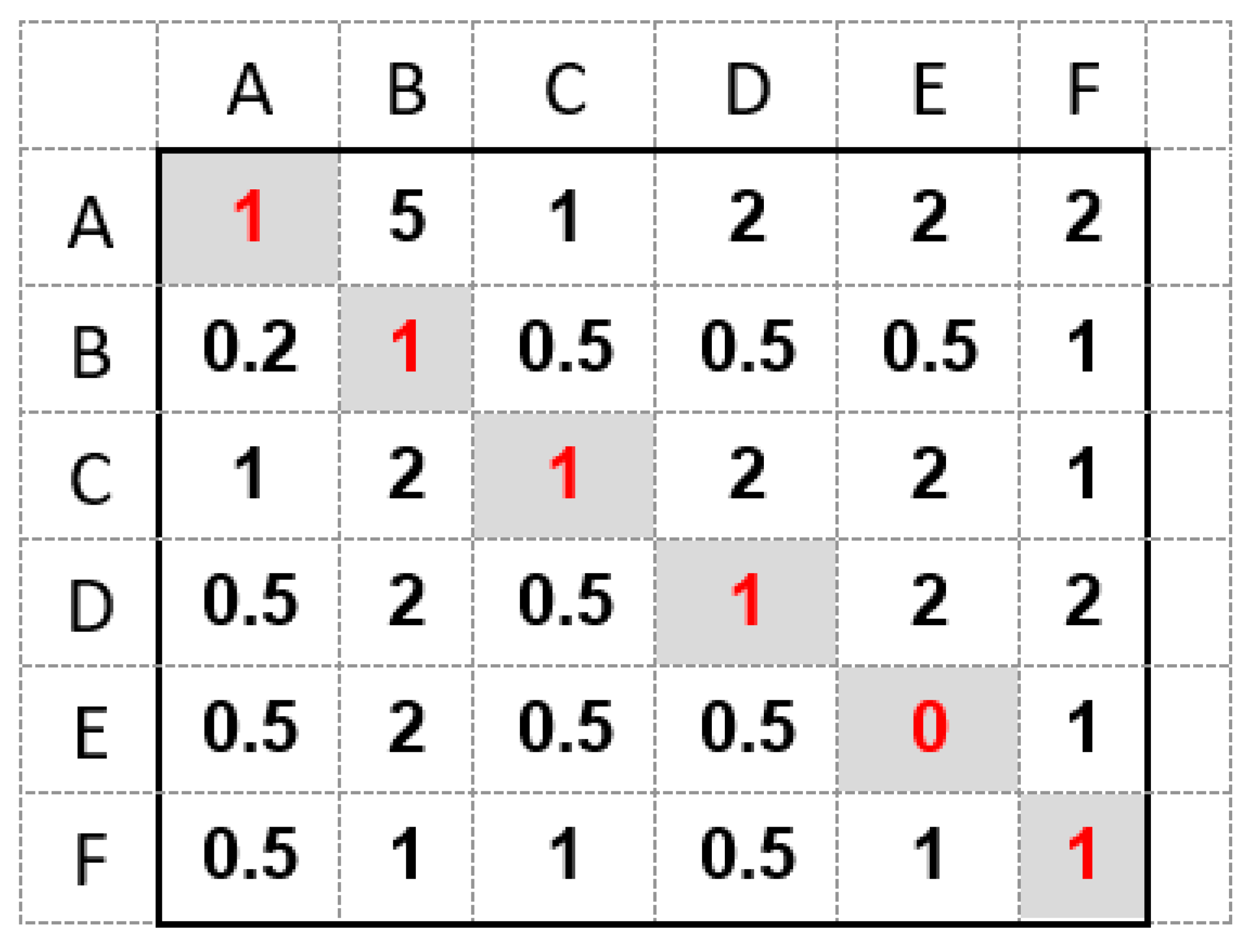 Sustainability 15 12107 g005 Sustainability 15 12107 g005