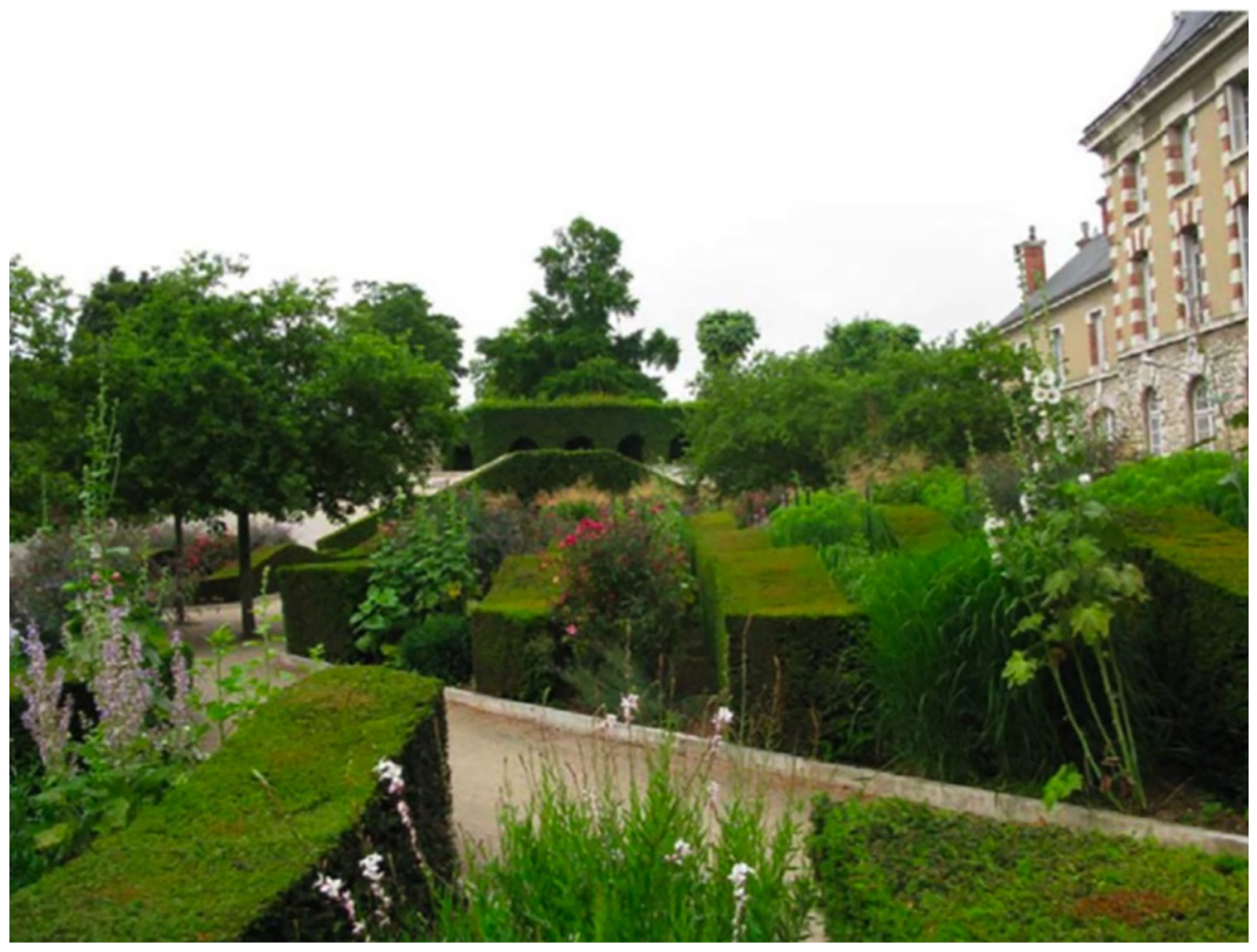 Sustainability 15 12112 g009