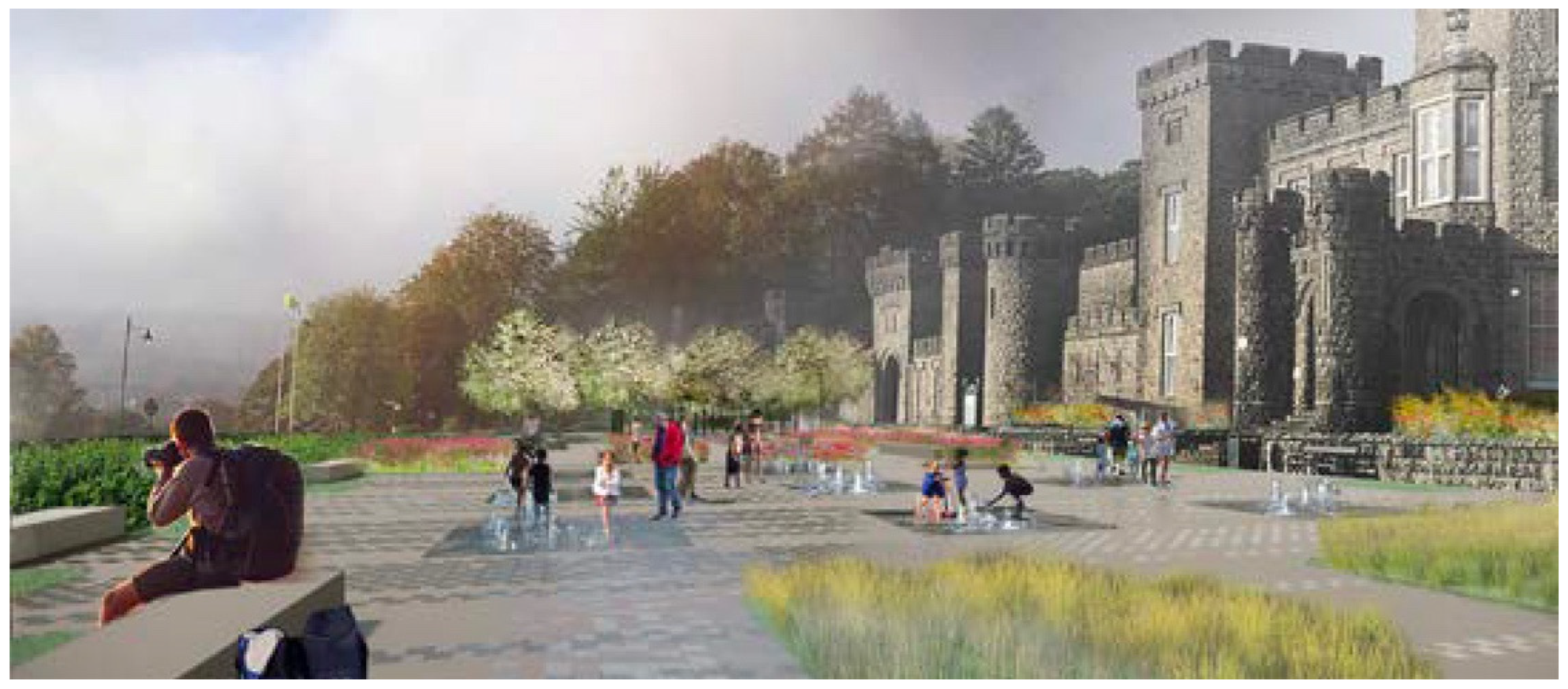 Sustainability 15 12112 g010