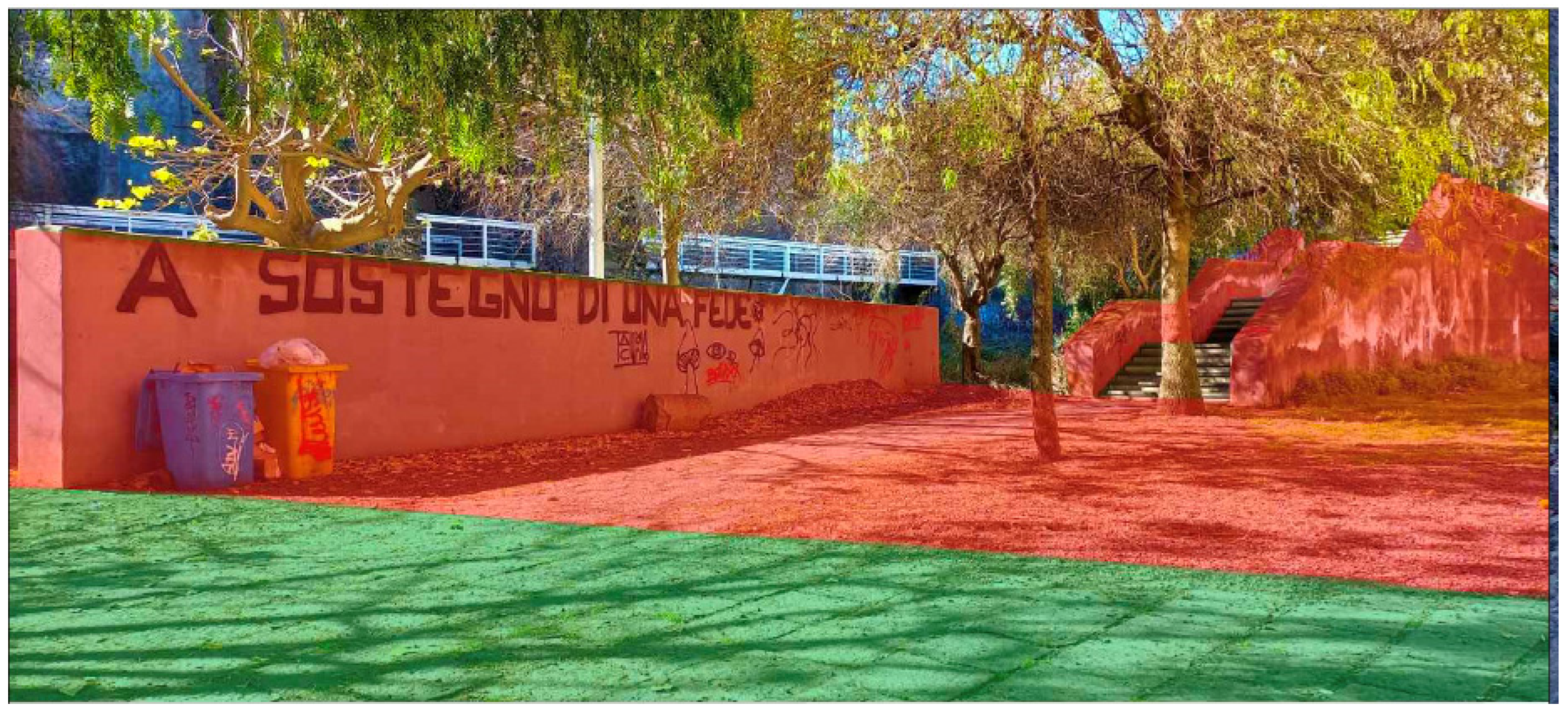 Sustainability 15 12112 g011