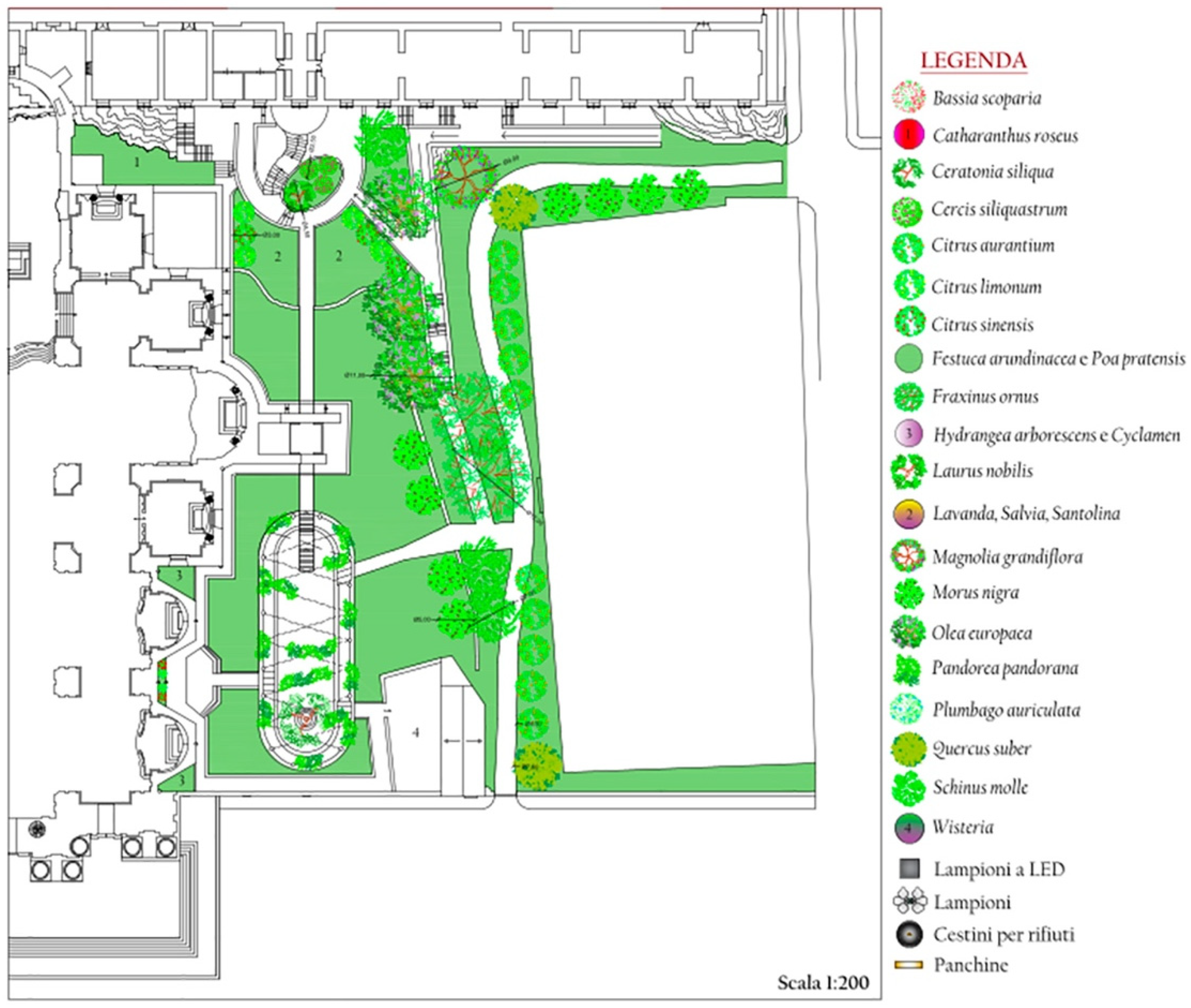 Sustainability 15 12112 g013