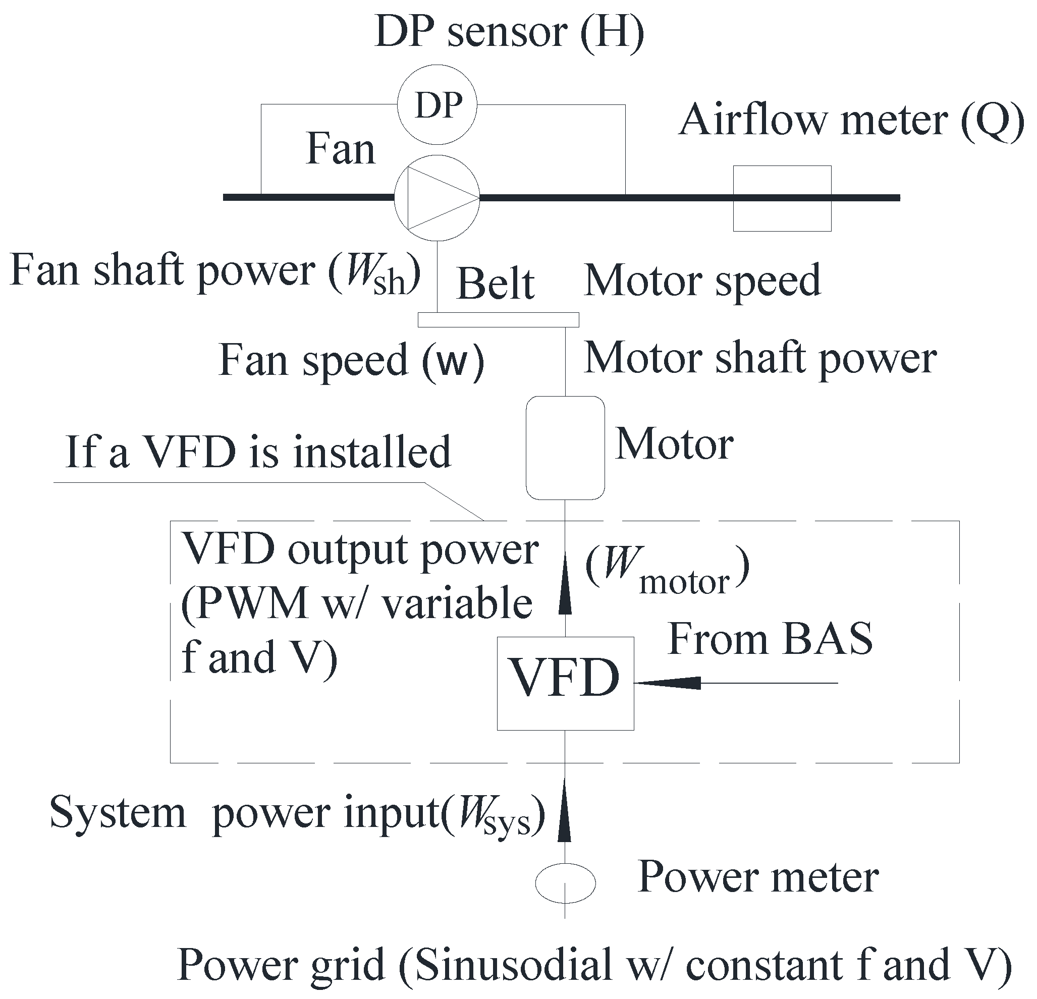 Sustainability 15 12113 g001 Sustainability 15 12113 g001