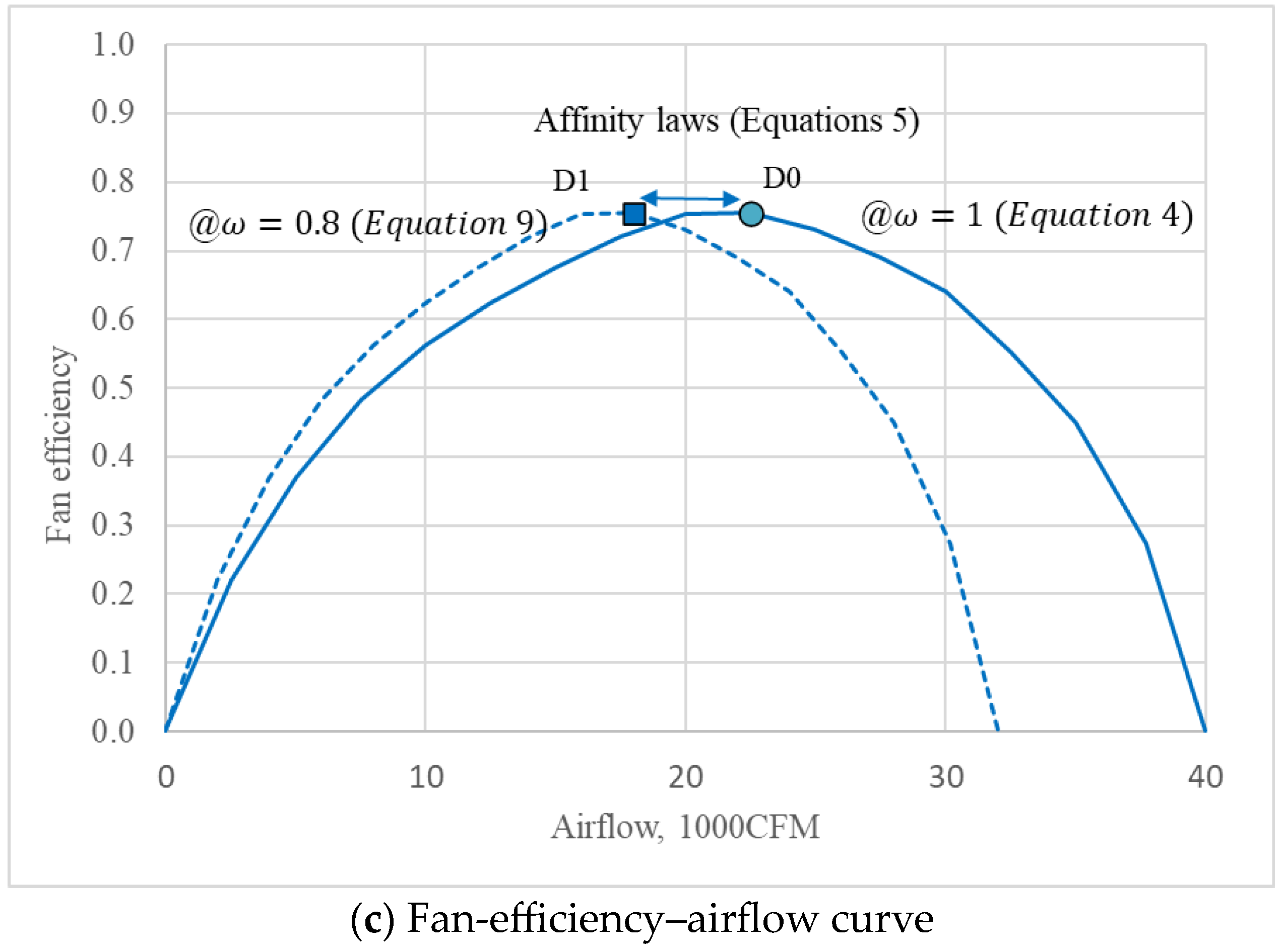 Sustainability 15 12113 g003b Sustainability 15 12113 g003b