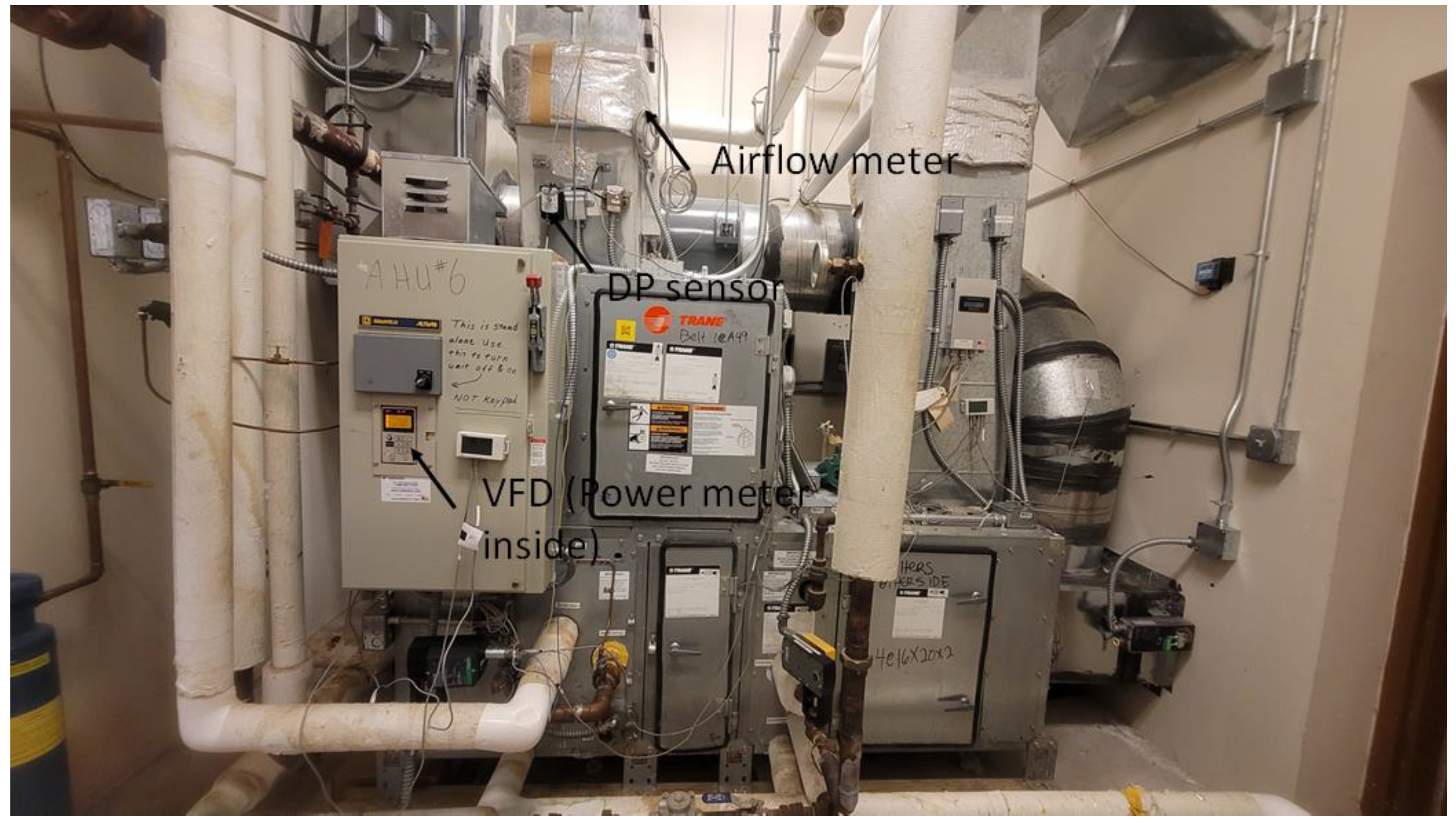 Sustainability 15 12113 g006 Sustainability 15 12113 g006