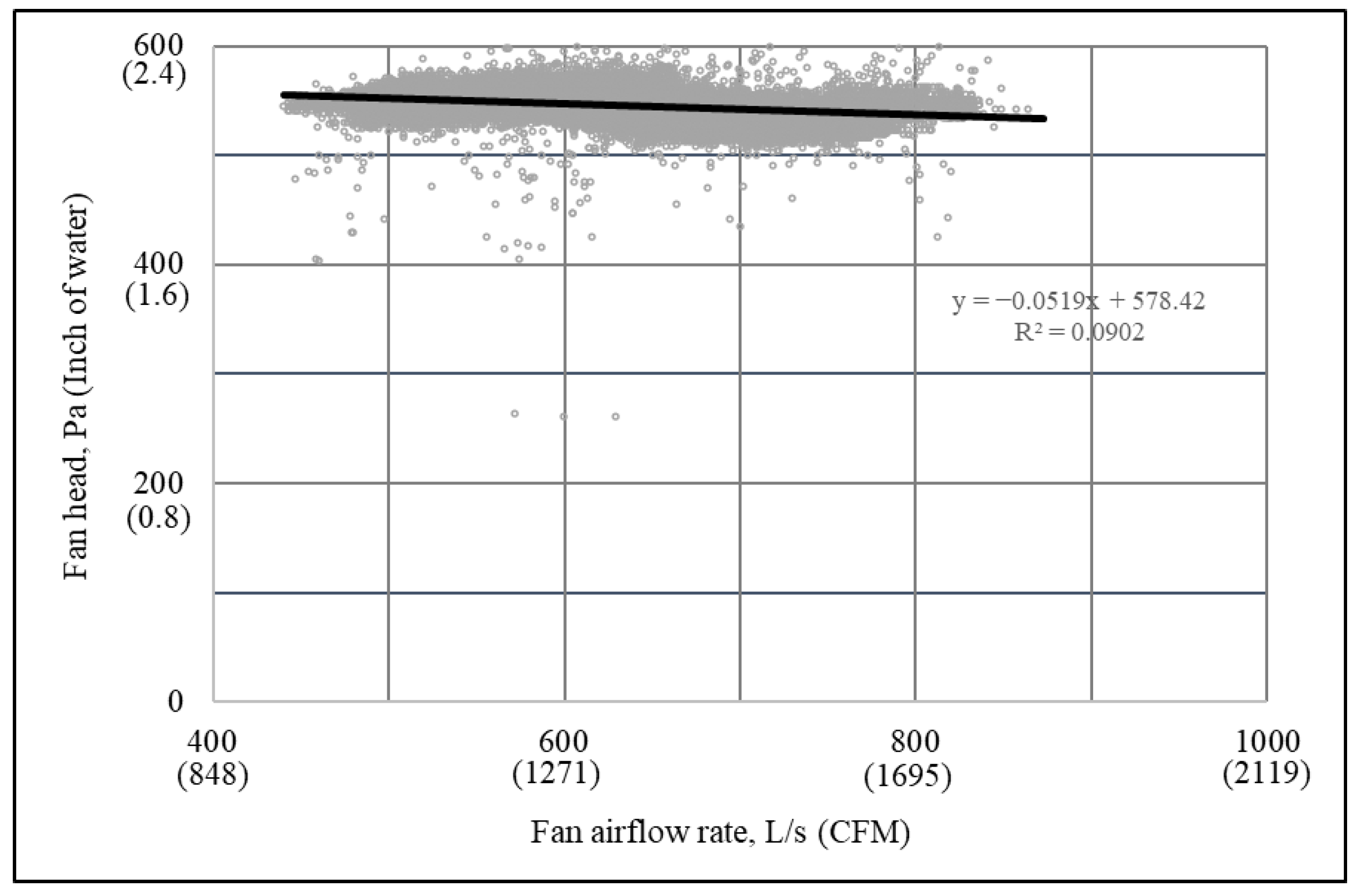 Sustainability 15 12113 g010 Sustainability 15 12113 g010