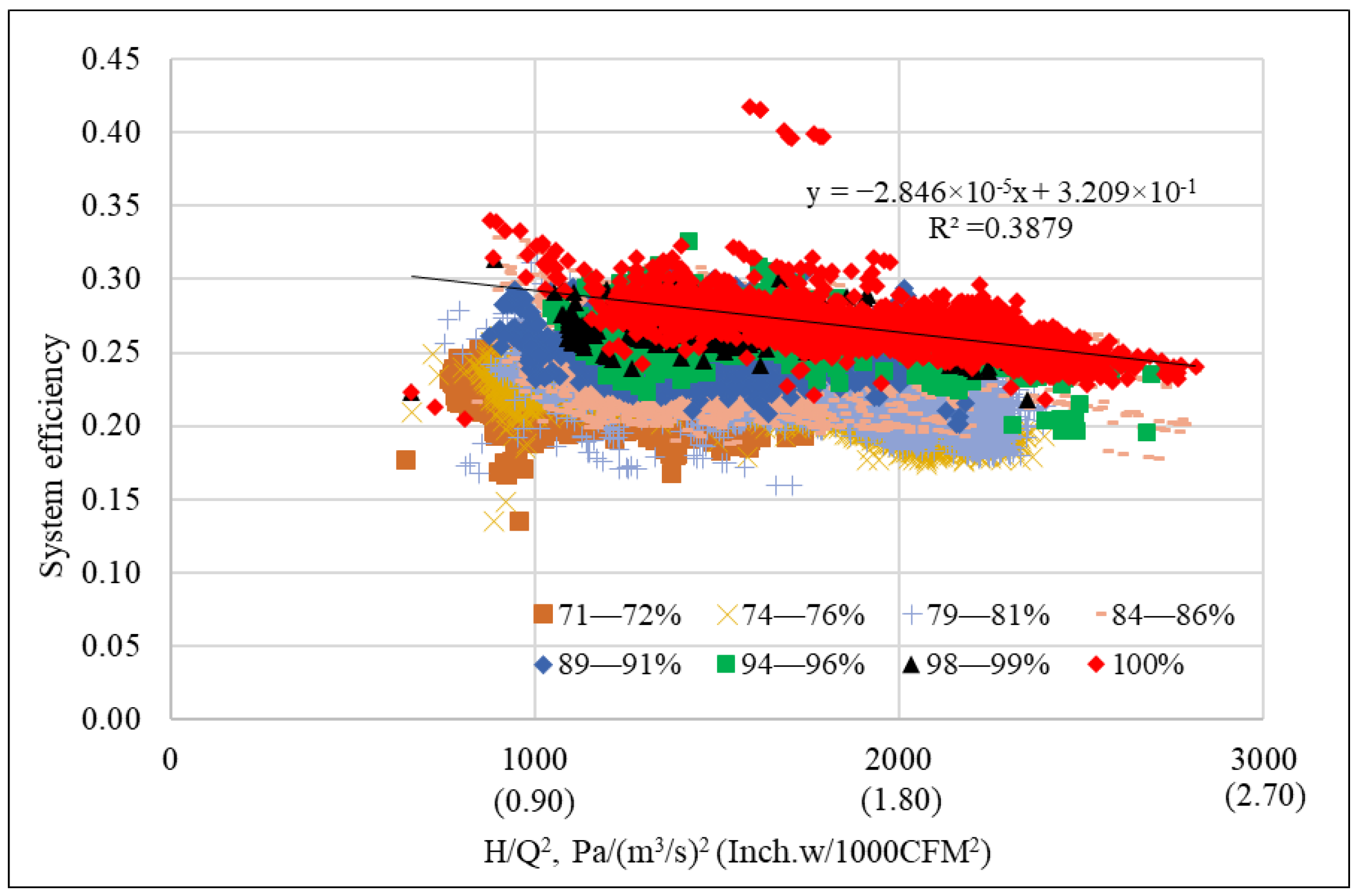 Sustainability 15 12113 g011 Sustainability 15 12113 g011