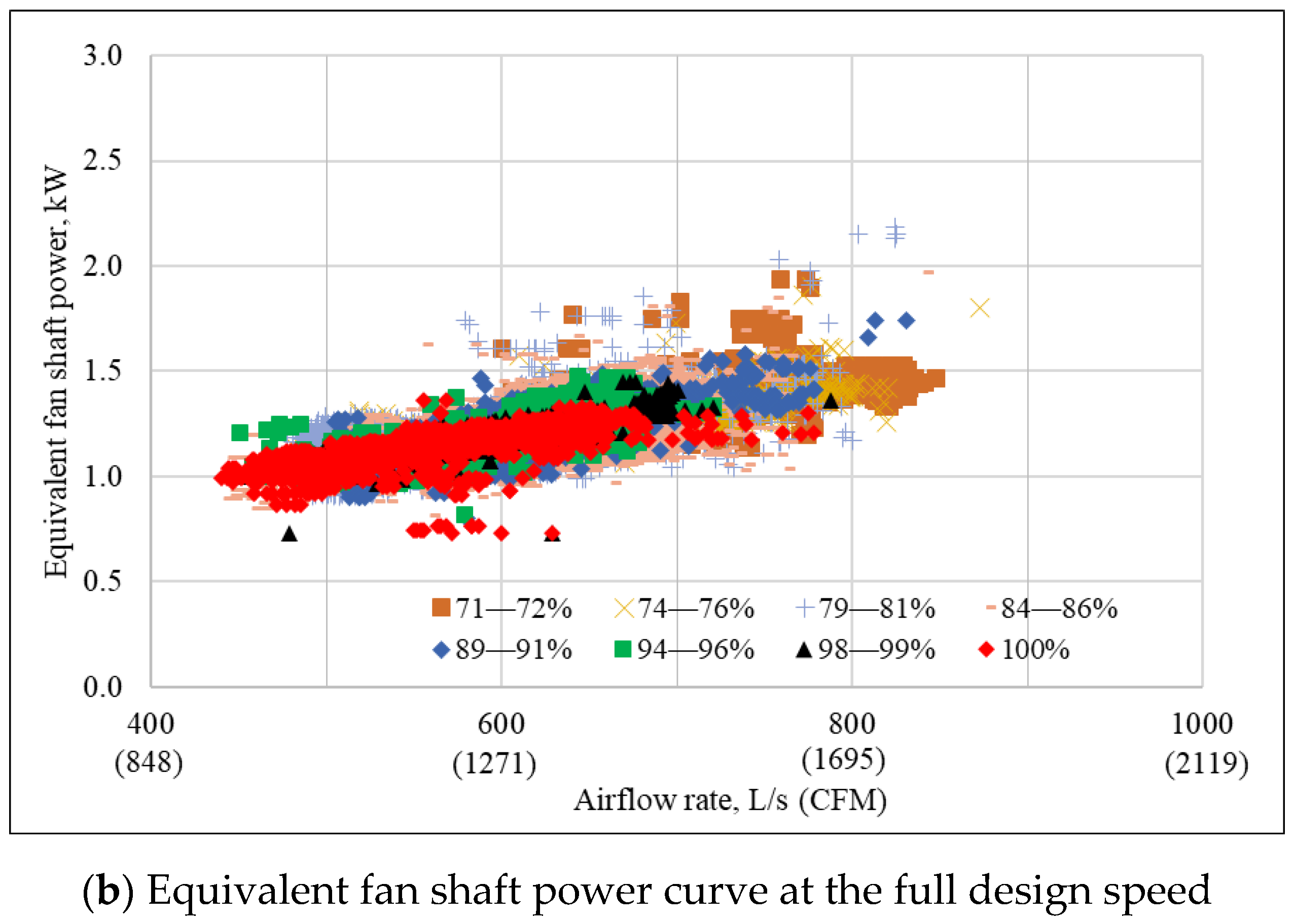 Sustainability 15 12113 g012b Sustainability 15 12113 g012b