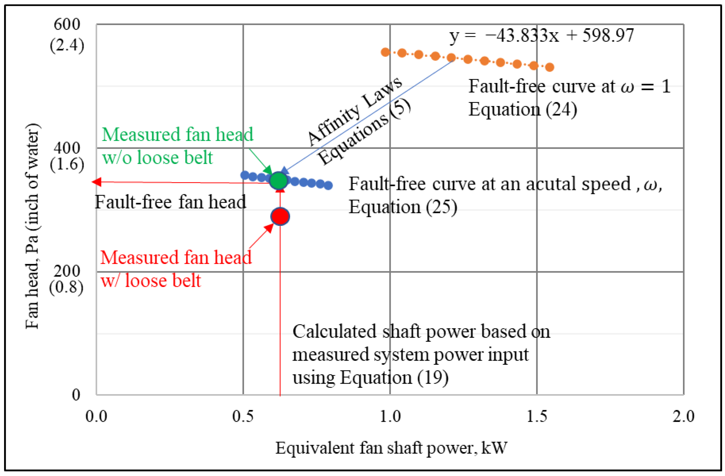 Sustainability 15 12113 g015 Sustainability 15 12113 g015