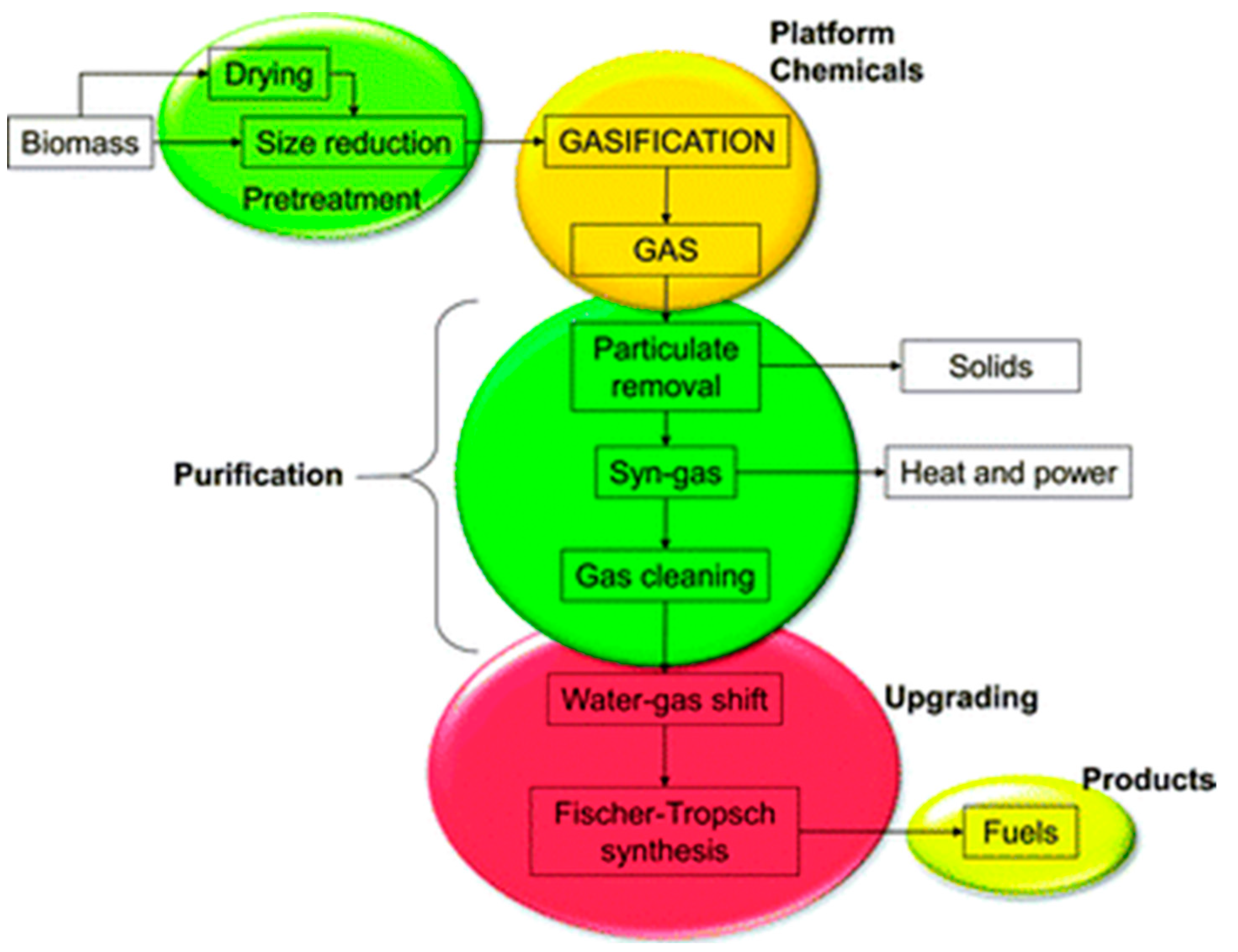 Sustainability 15 12121 g004