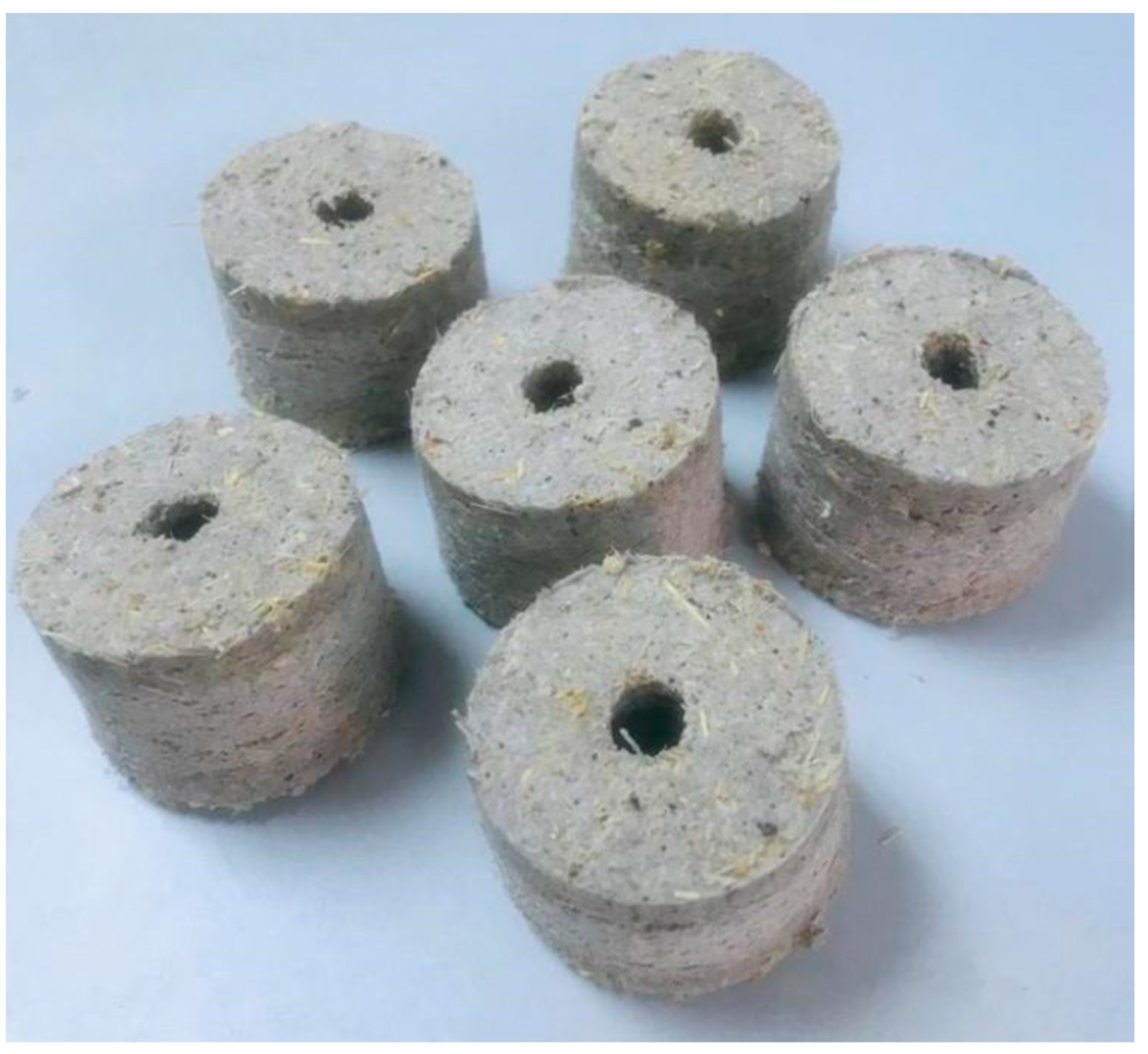 Sustainability 15 12121 g009