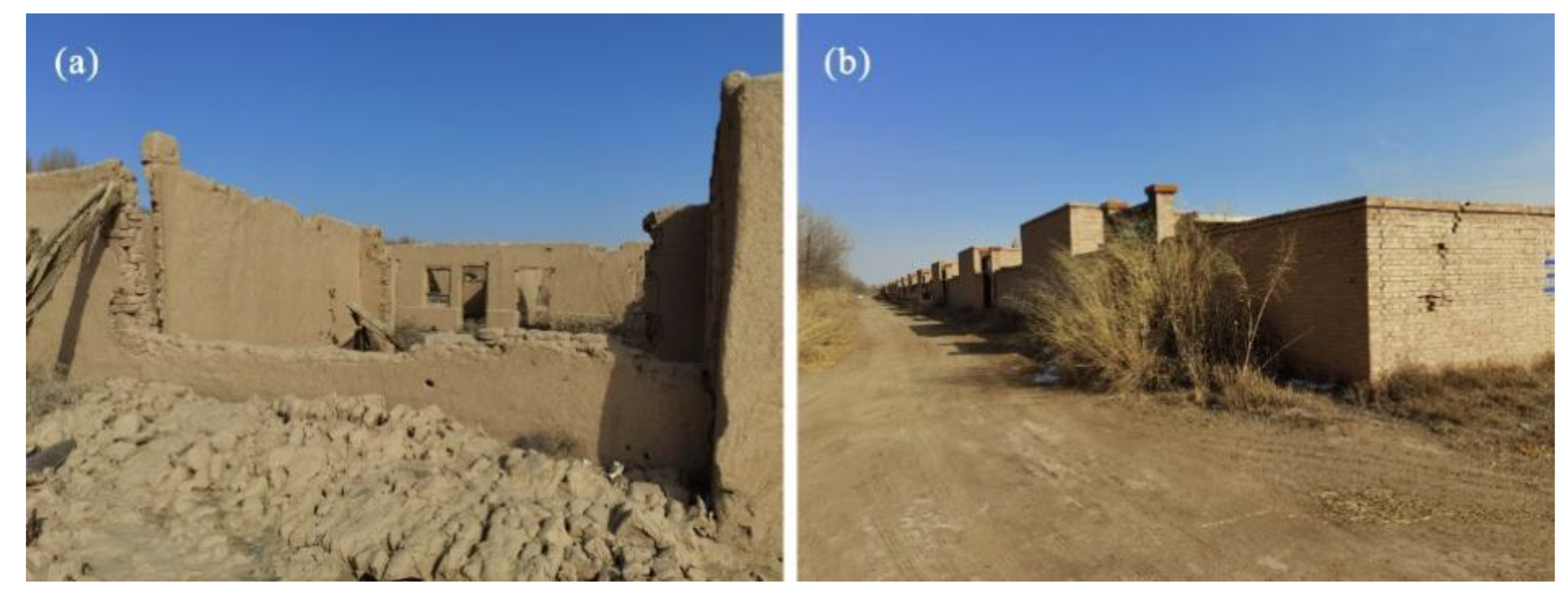 Sustainability 15 12126 g008