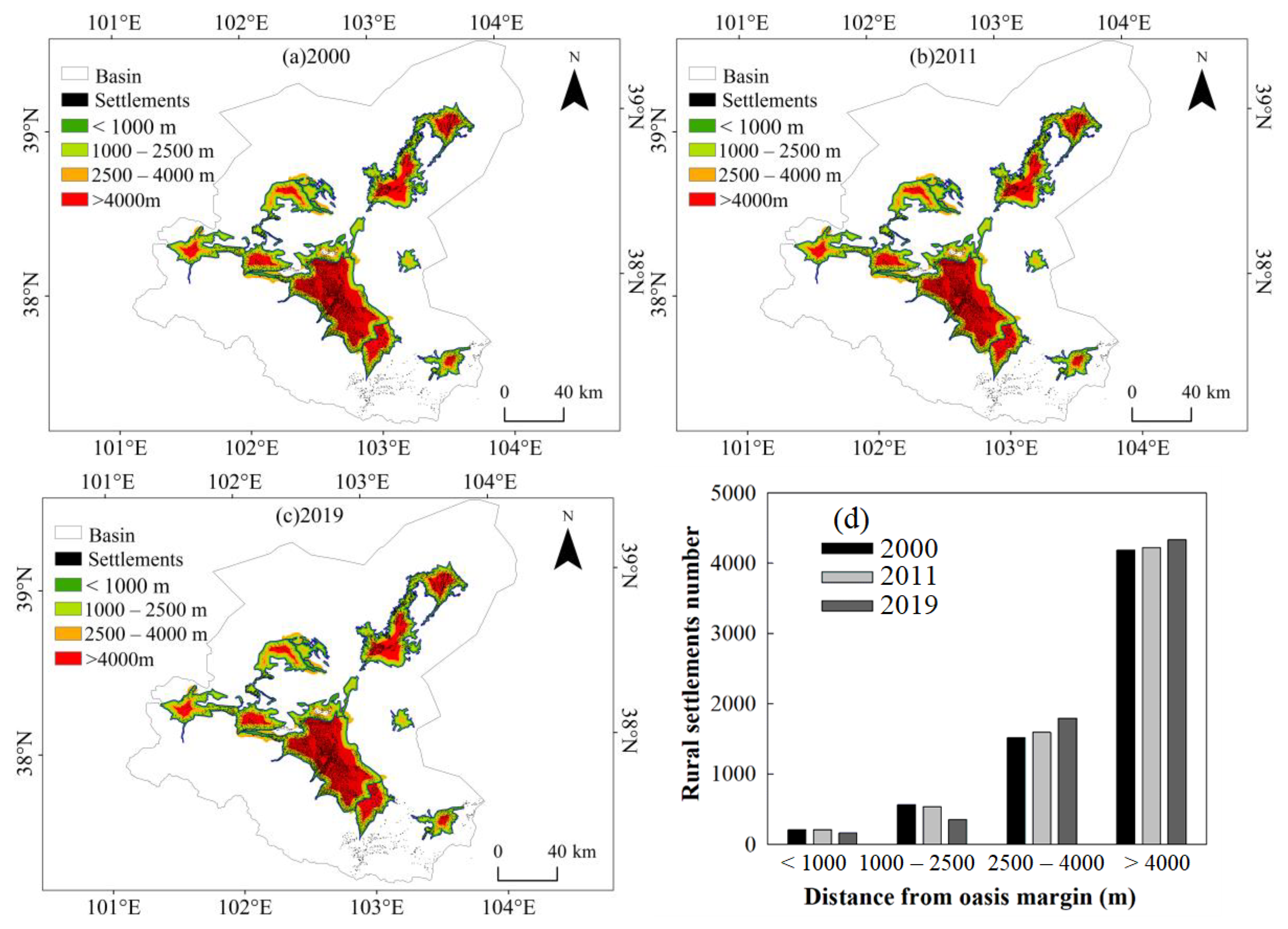 Sustainability 15 12126 g010
