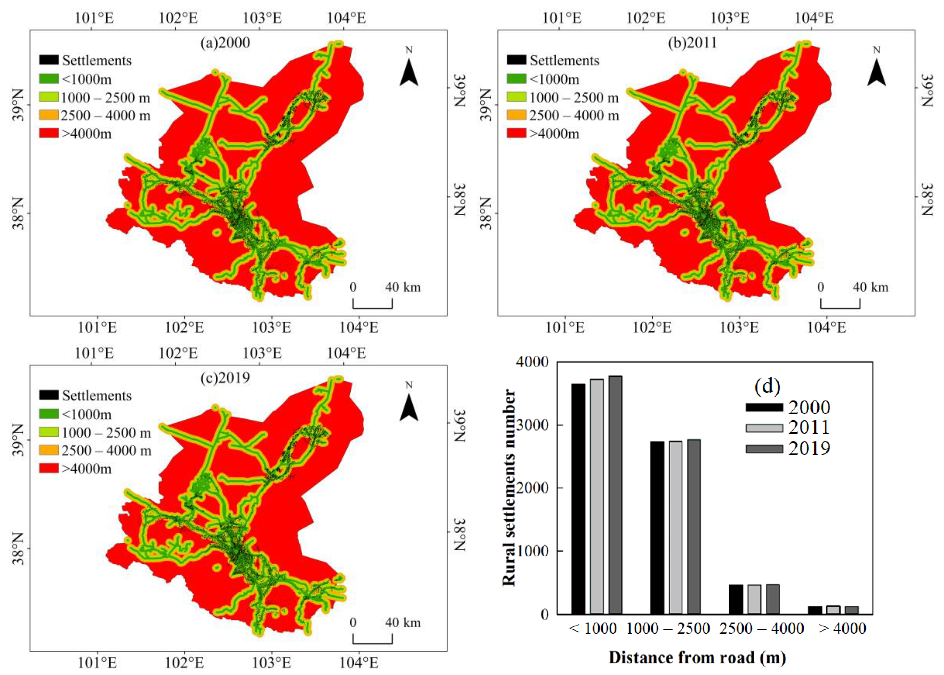 Sustainability 15 12126 g011