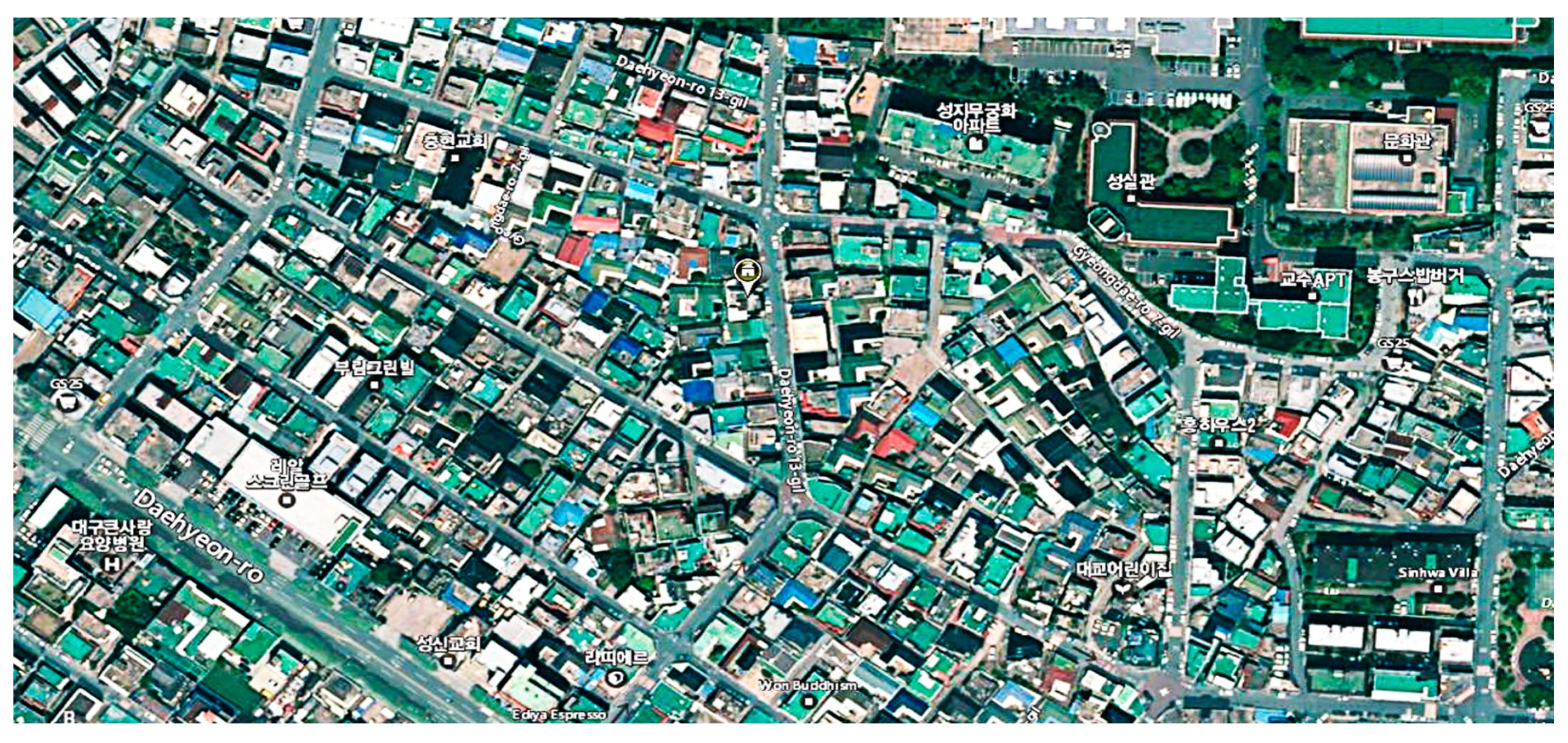 Sustainability 15 12129 g001