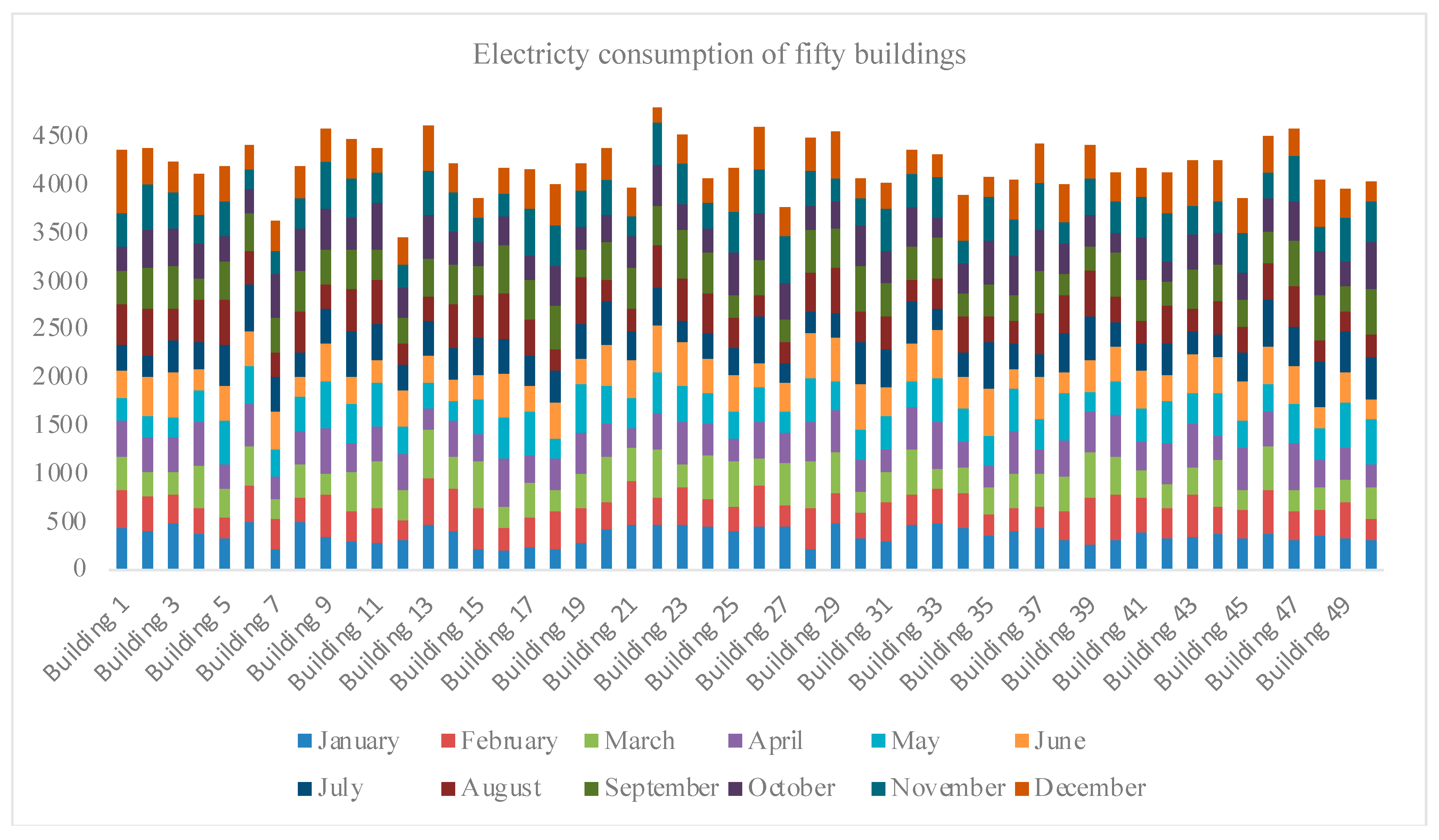 Sustainability 15 12129 g002
