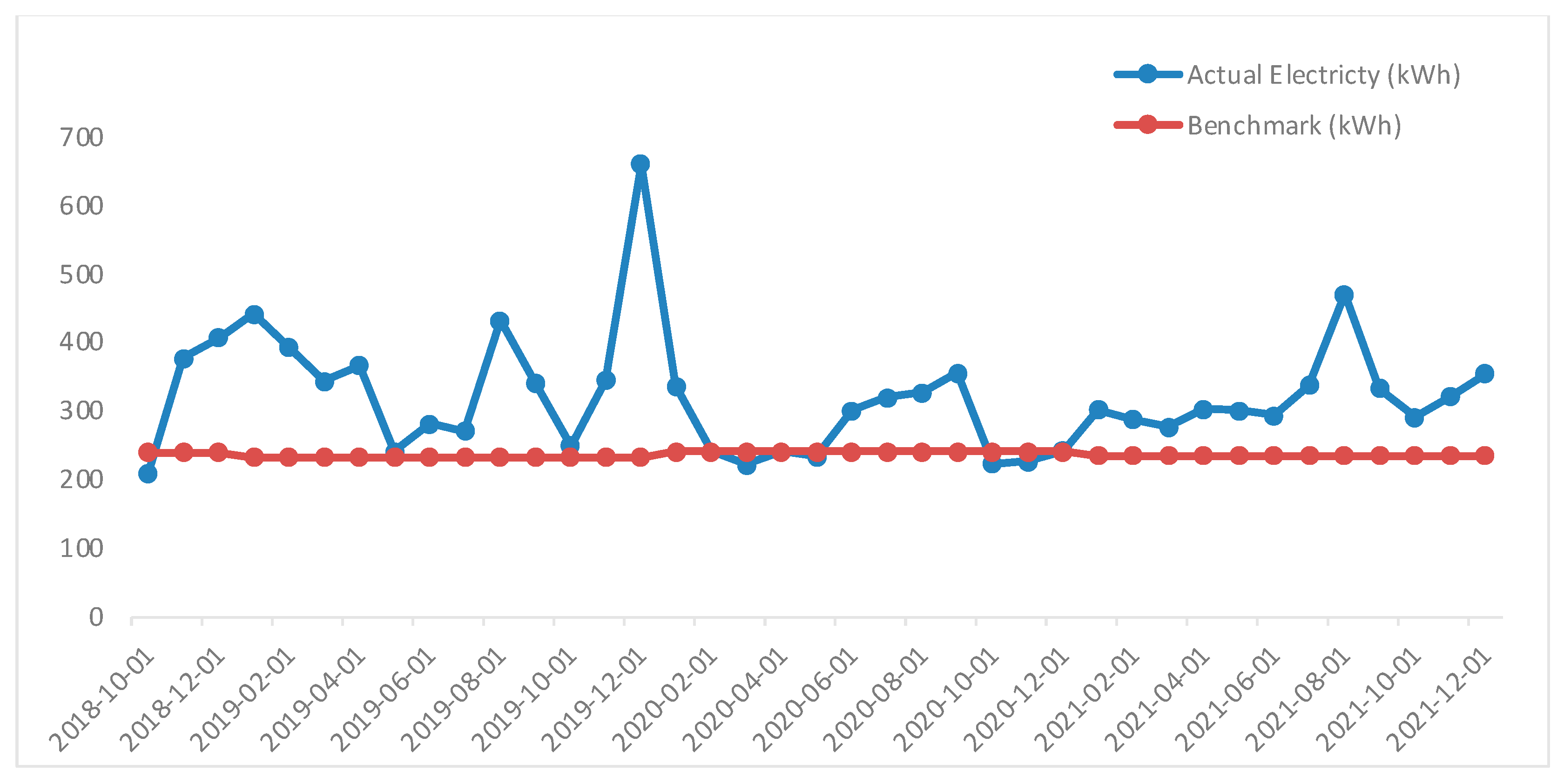 Sustainability 15 12129 g003