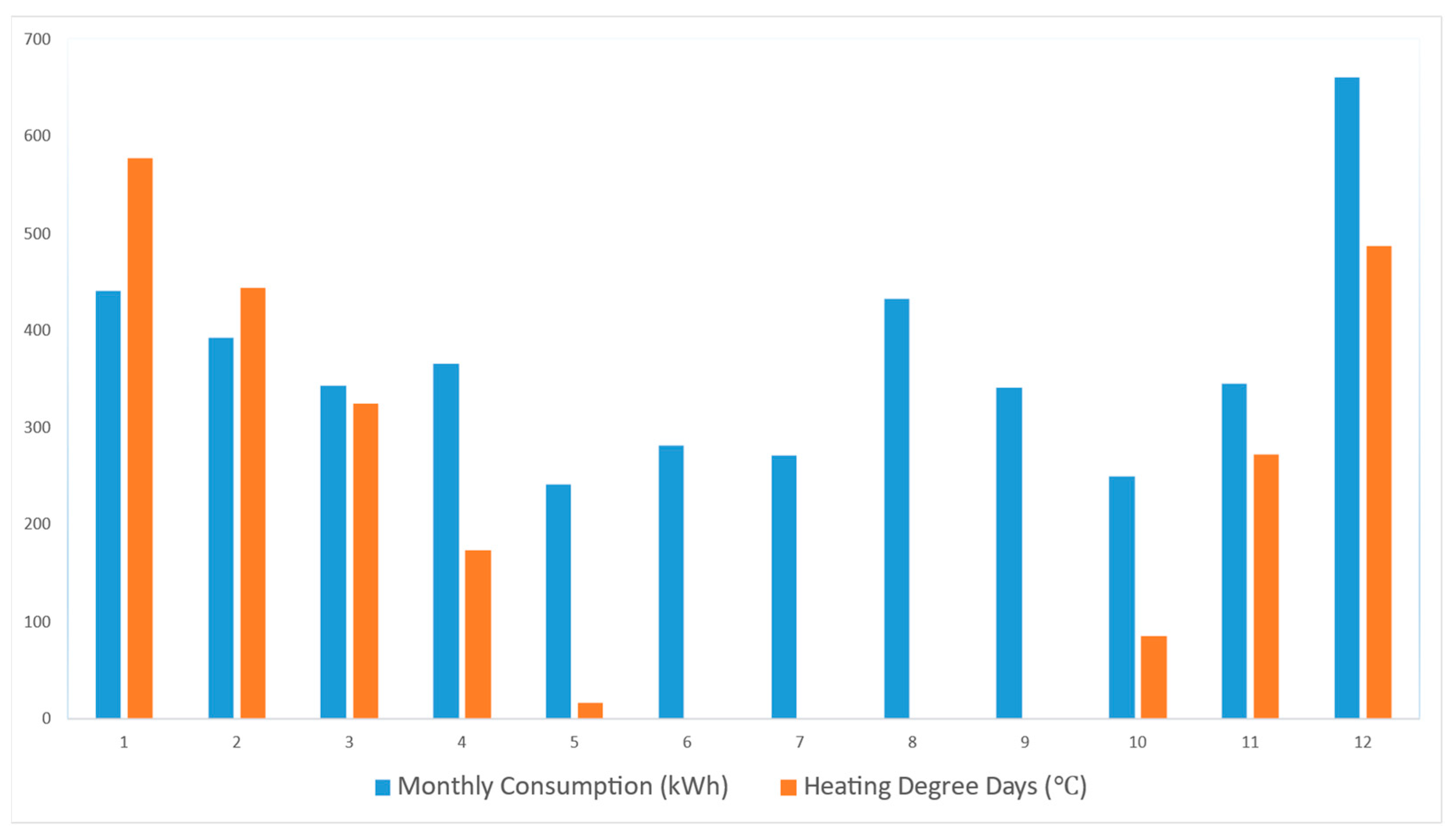Sustainability 15 12129 g004