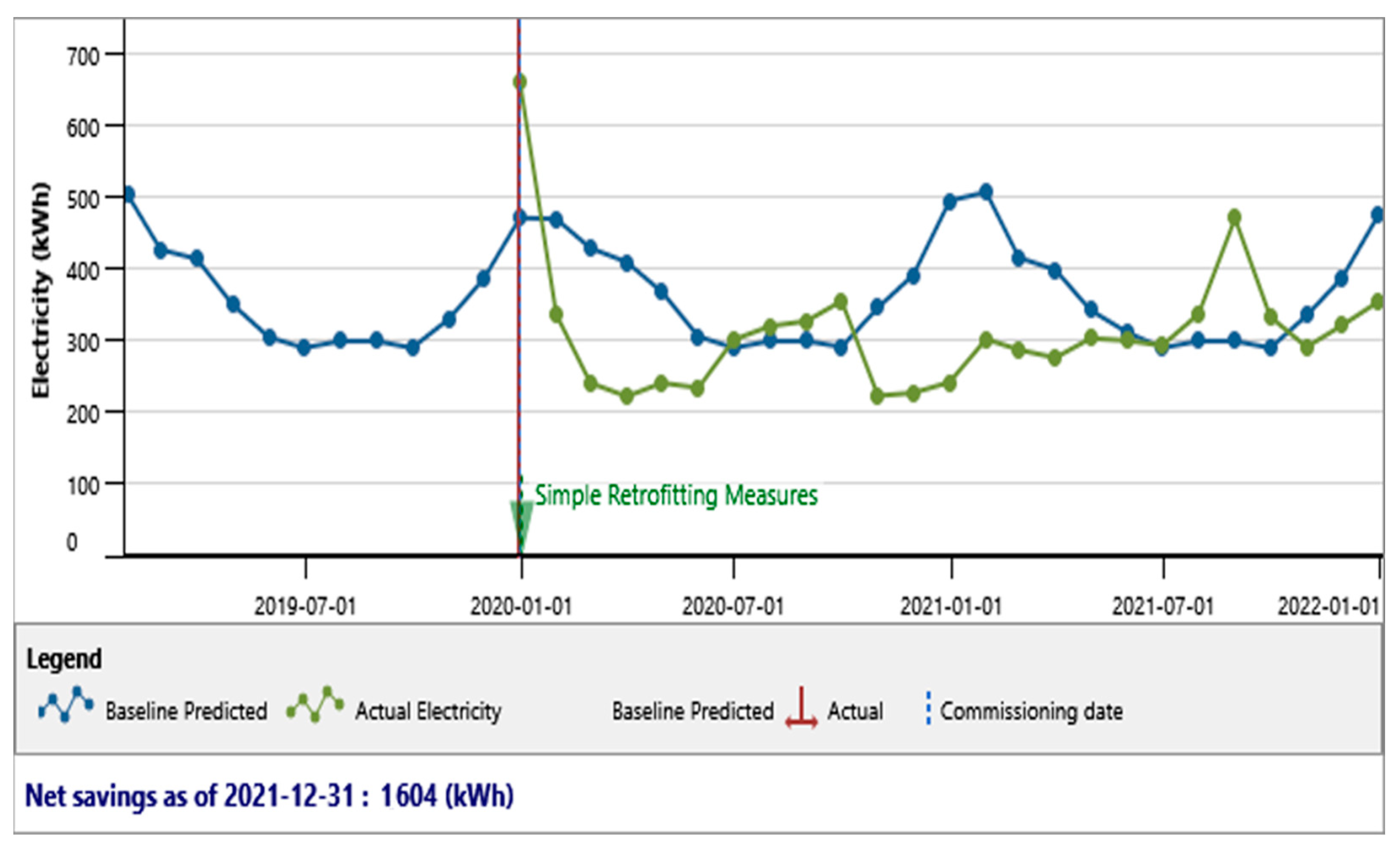 Sustainability 15 12129 g010