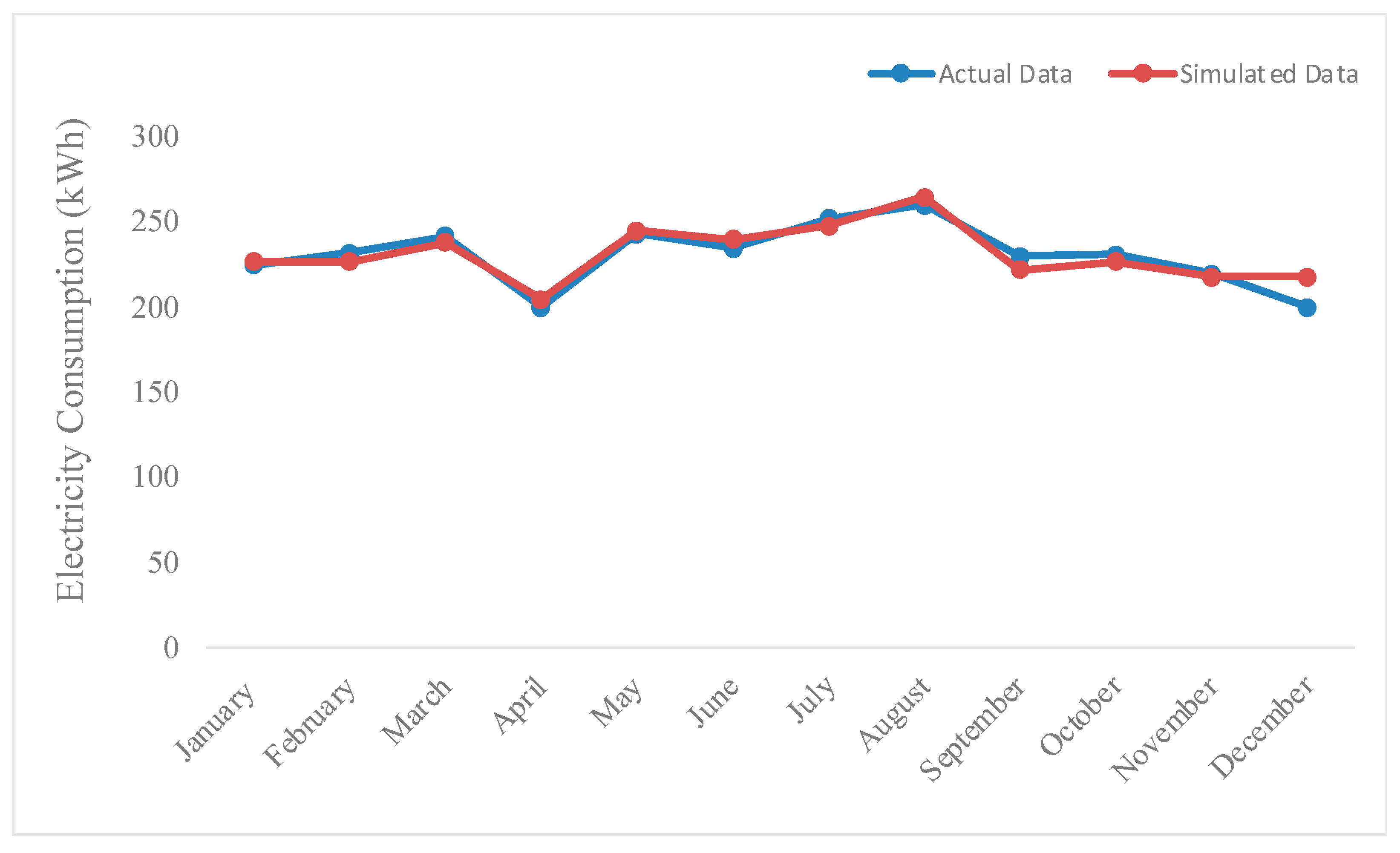 Sustainability 15 12129 g011