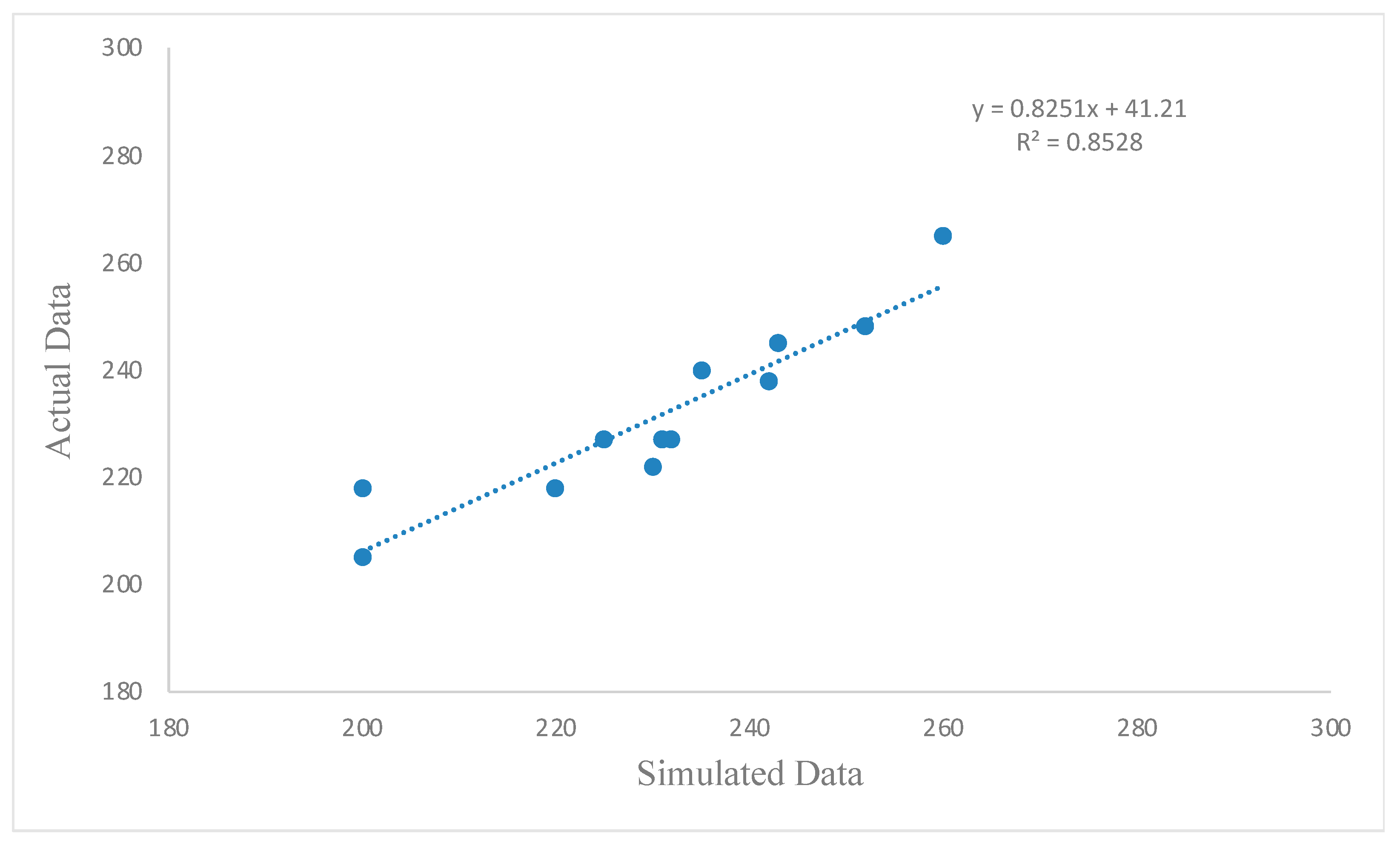 Sustainability 15 12129 g012