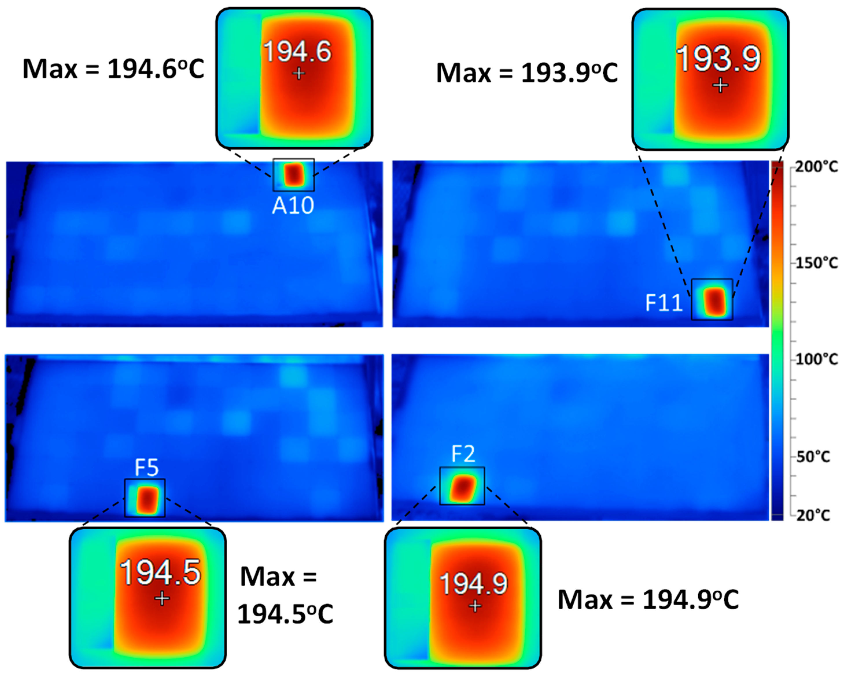 Sustainability 15 12131 g004