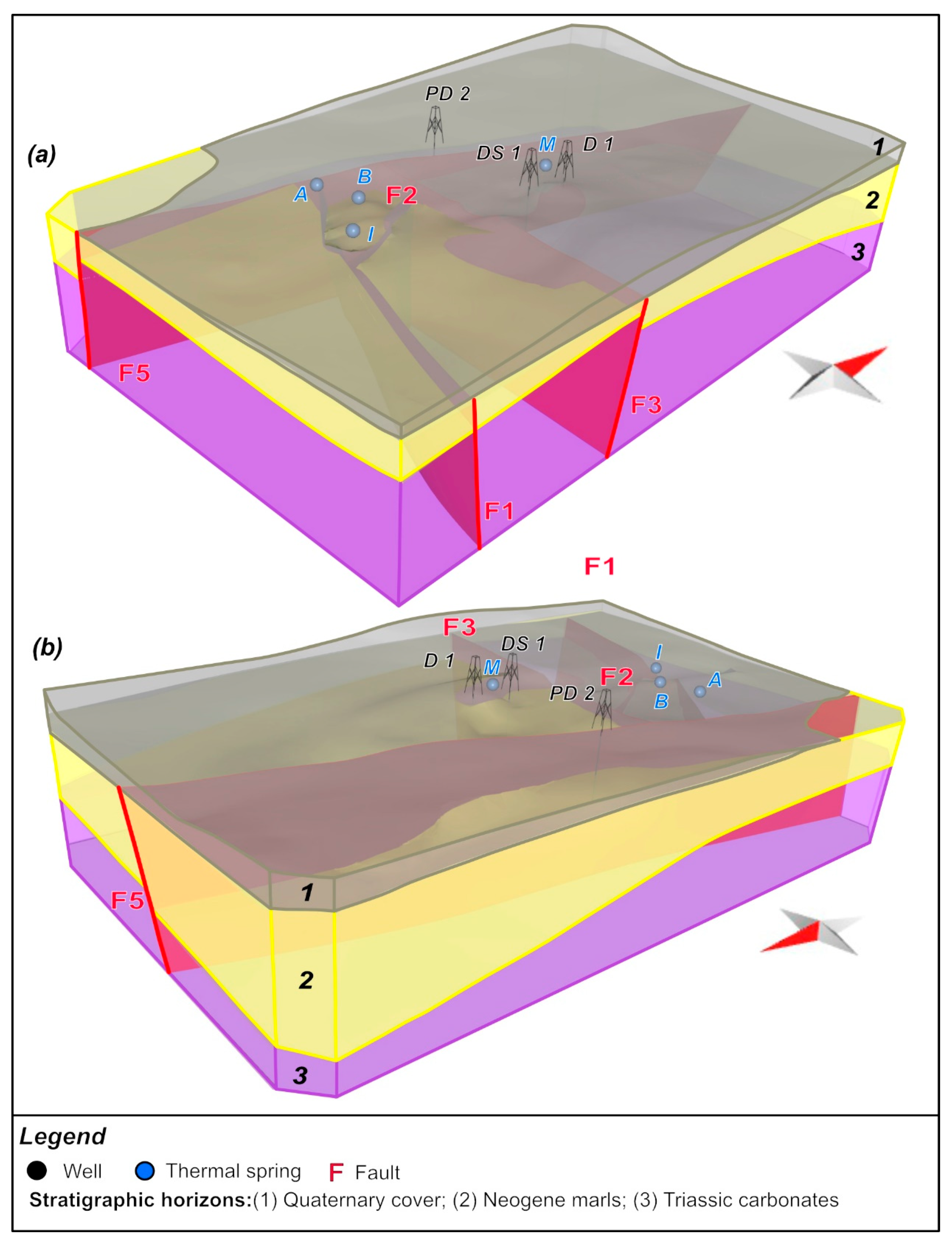 Sustainability 15 12134 g009