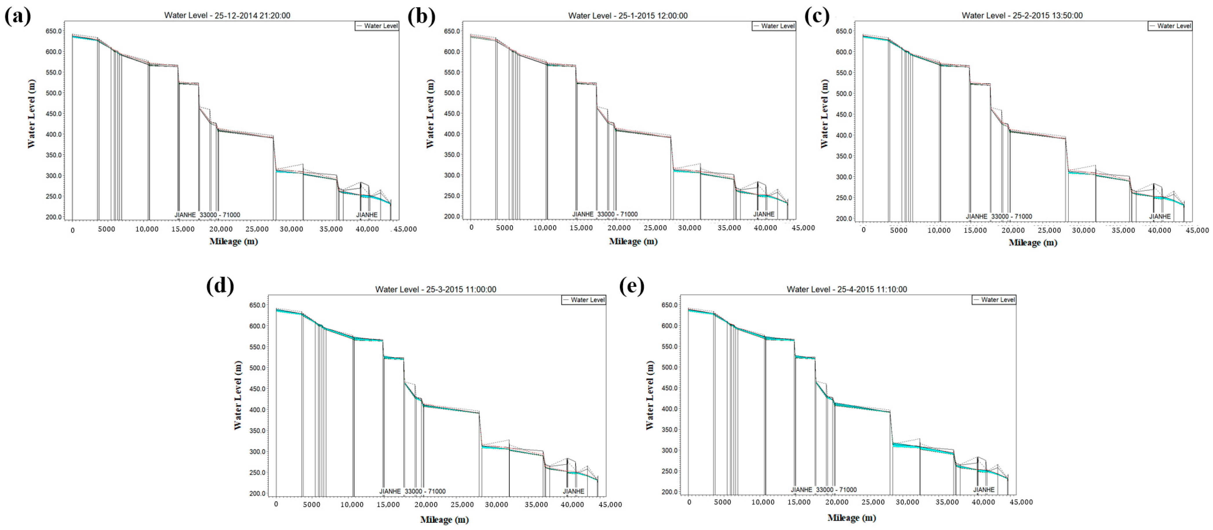 Sustainability 15 12138 g009 Sustainability 15 12138 g009