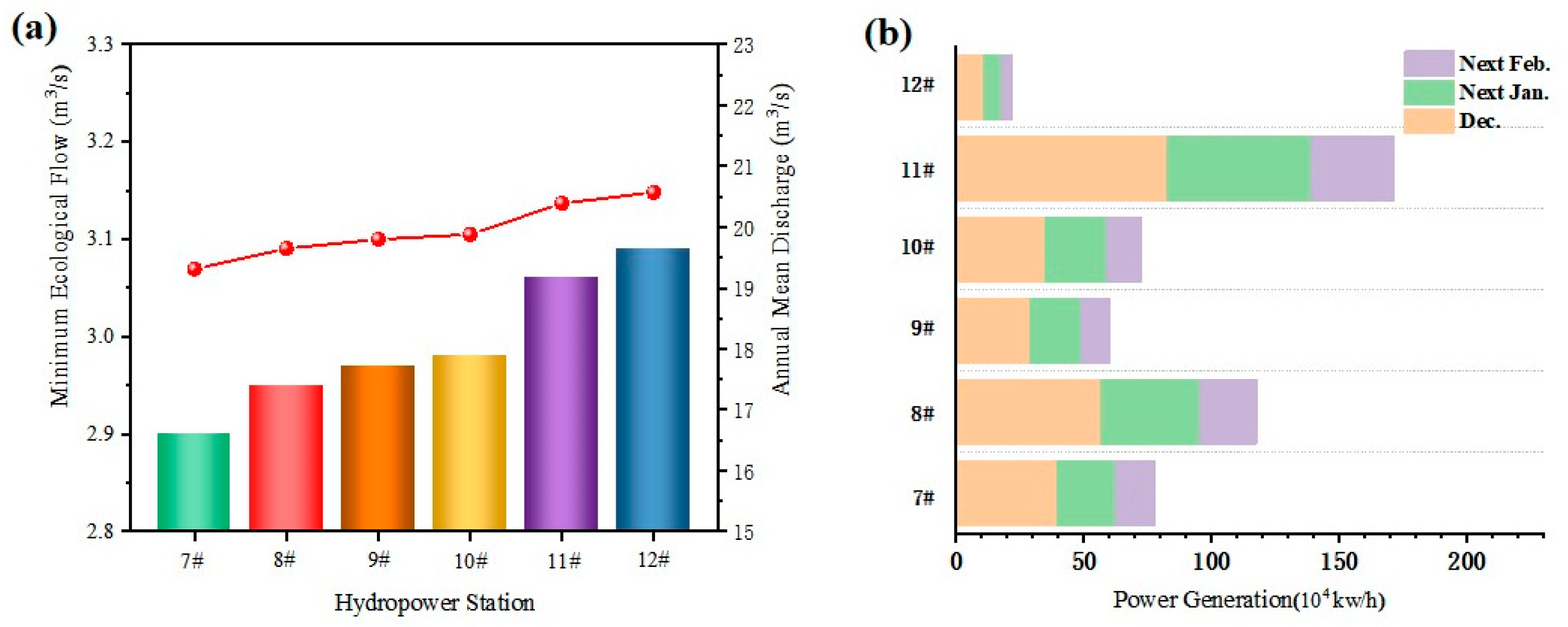 Sustainability 15 12138 g010 Sustainability 15 12138 g010