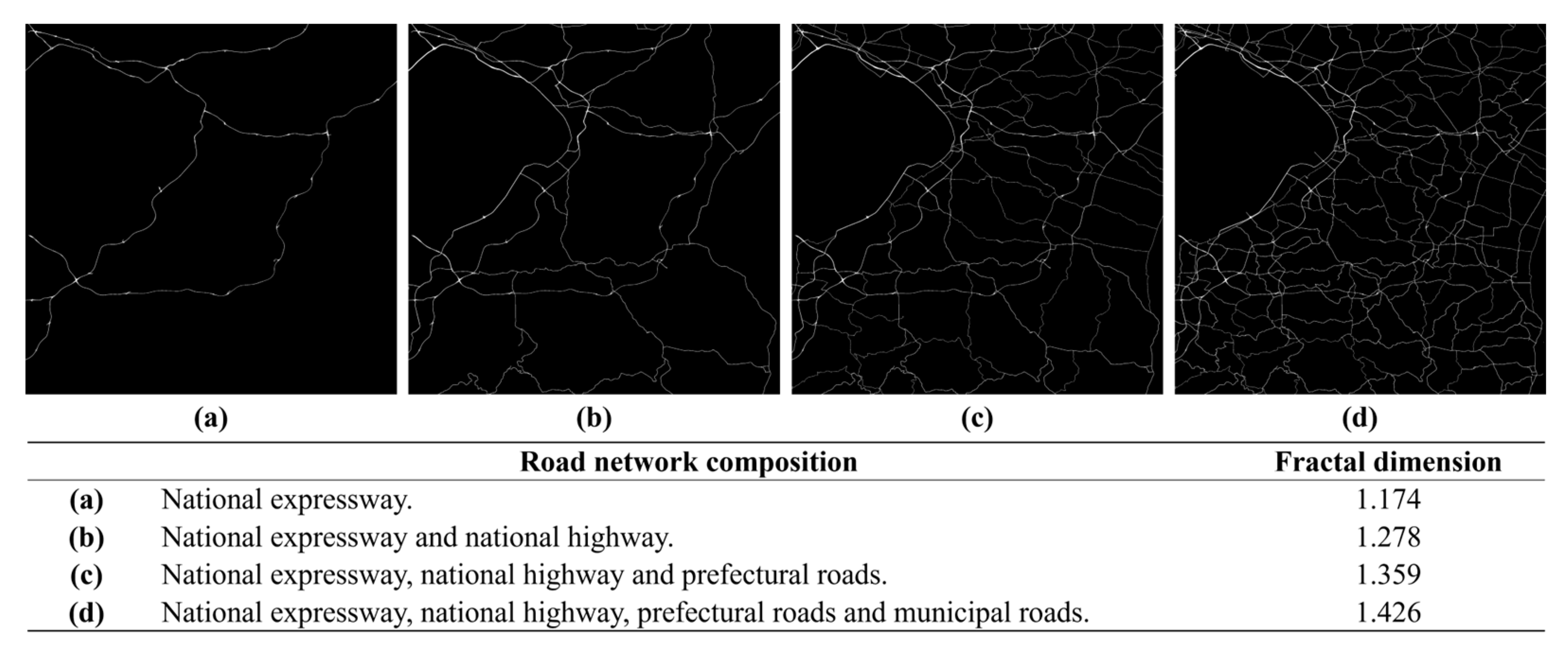 Sustainability 15 12141 g002