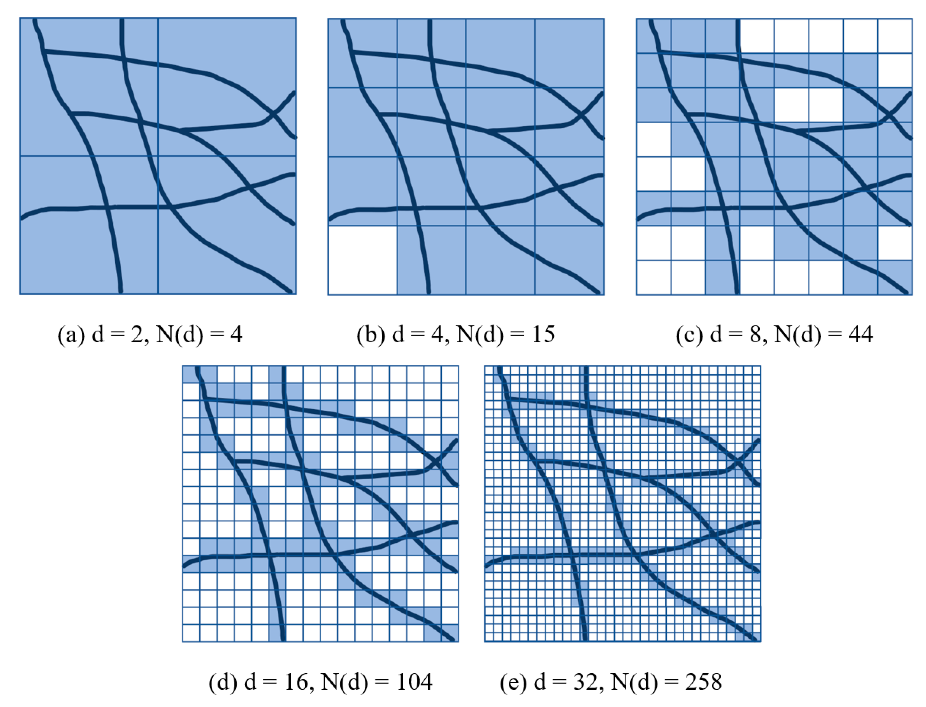 Sustainability 15 12141 g005